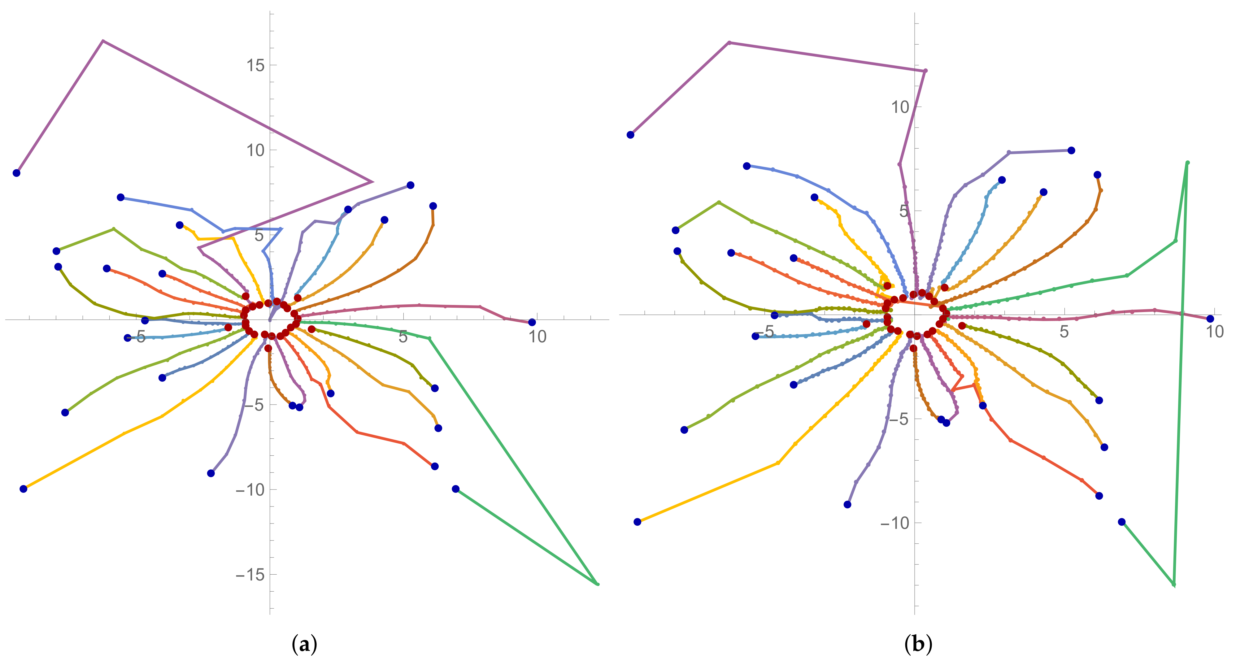 Mathematics 09 01855 g006 550