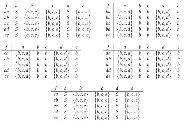 Mathematics 09 01857 i001