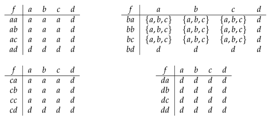 Mathematics 09 01857 i004