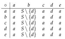 Mathematics 09 01857 i006