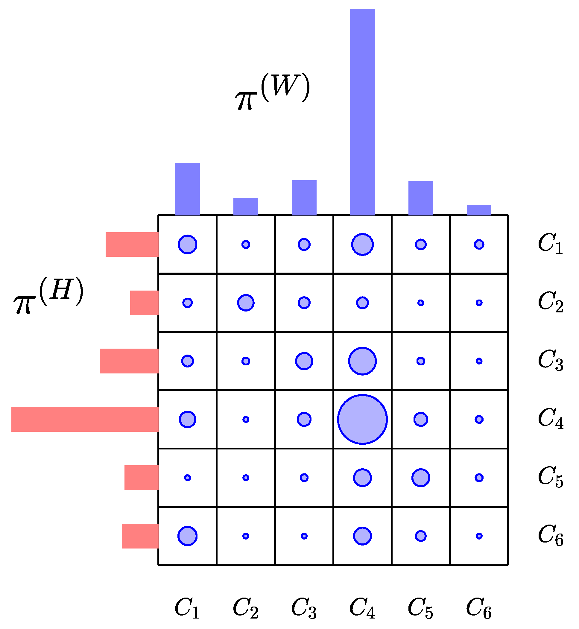 Mathematics 09 01861 g001 550