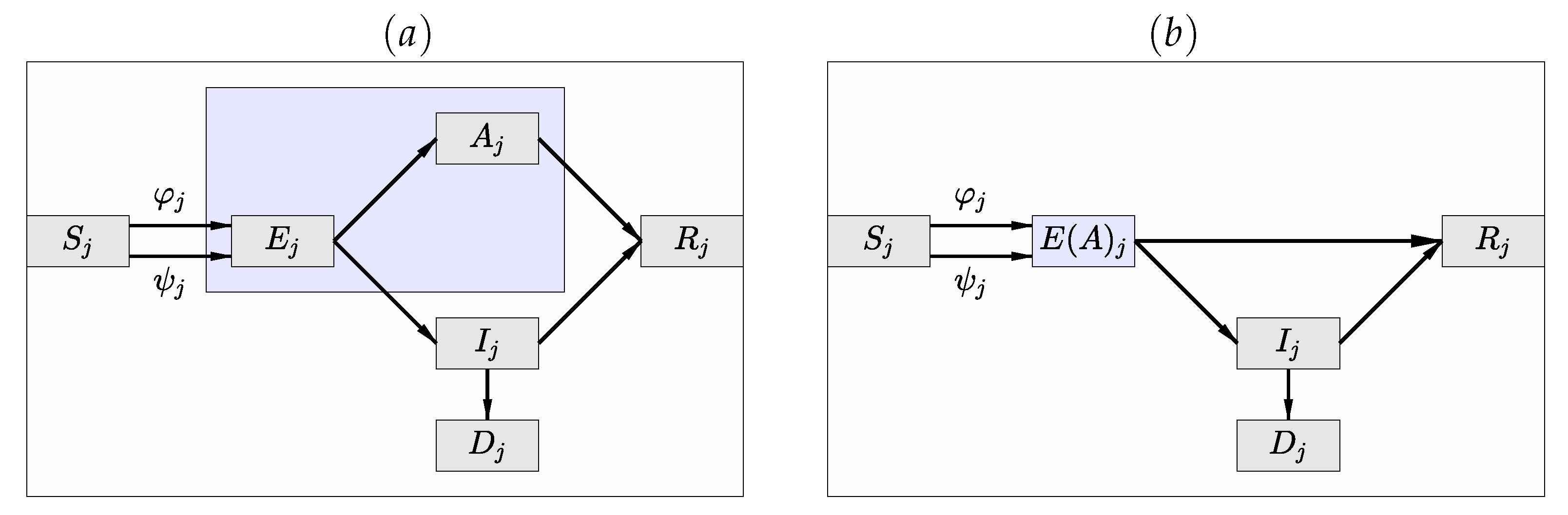 Mathematics 09 01861 g003 550