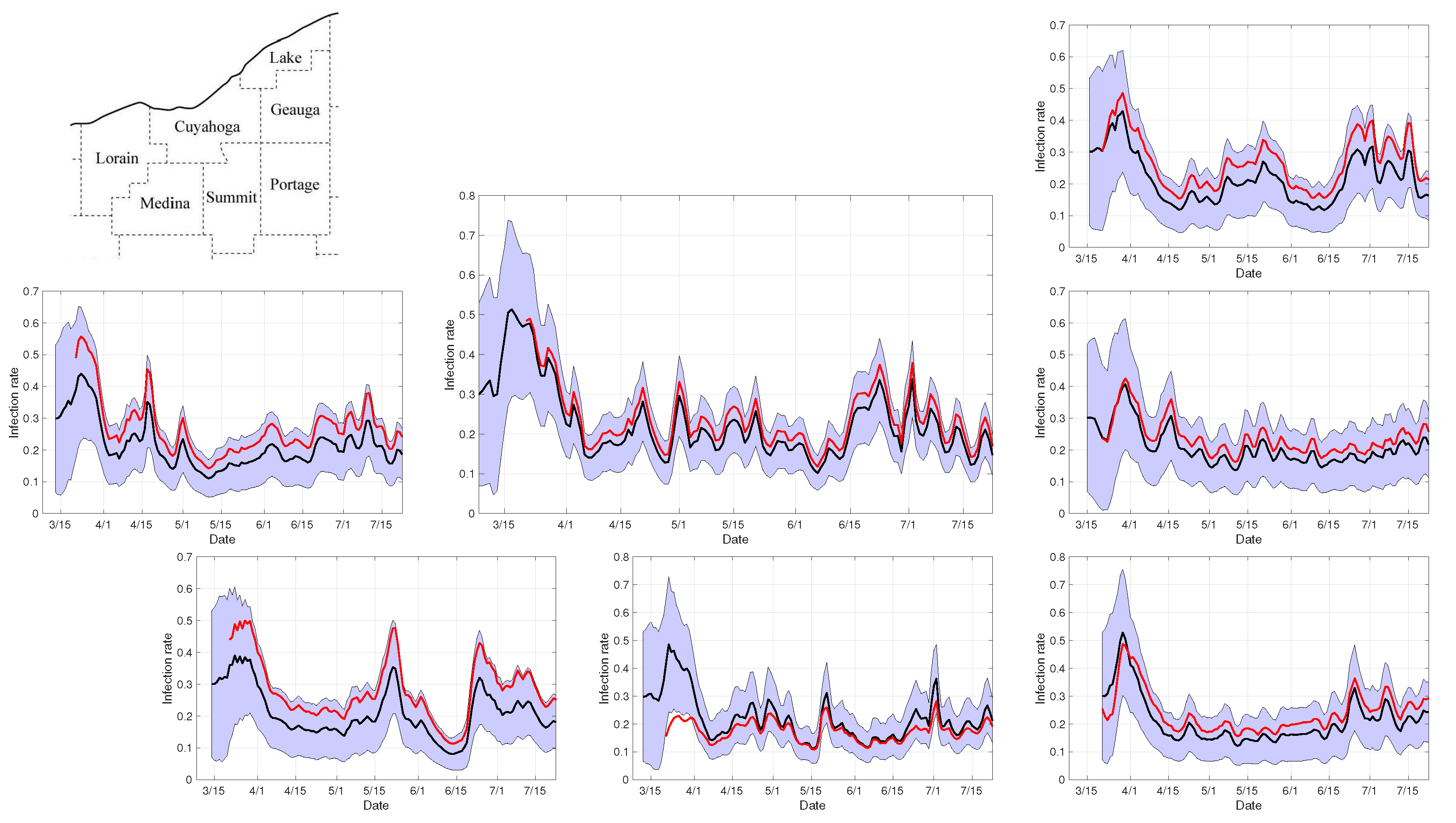Mathematics 09 01861 g005 550