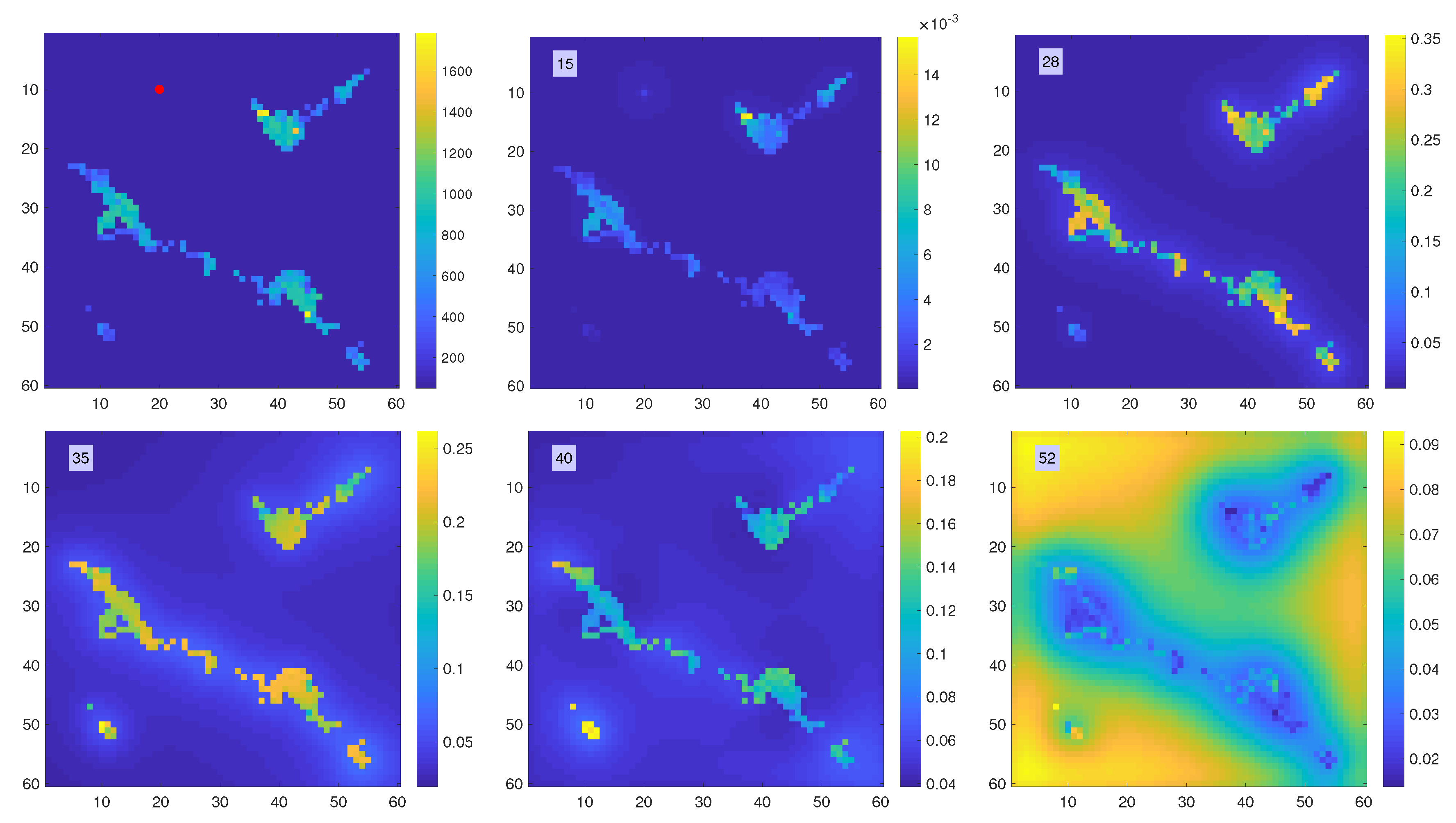 Mathematics 09 01861 g014 550
