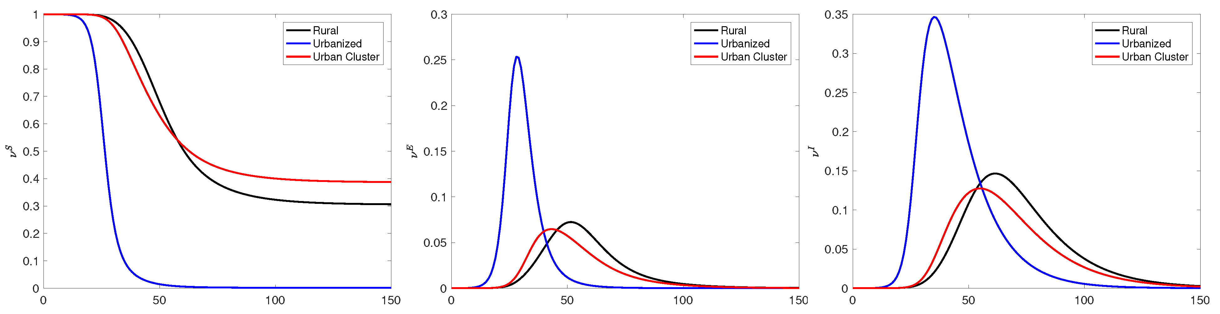 Mathematics 09 01861 g015 550