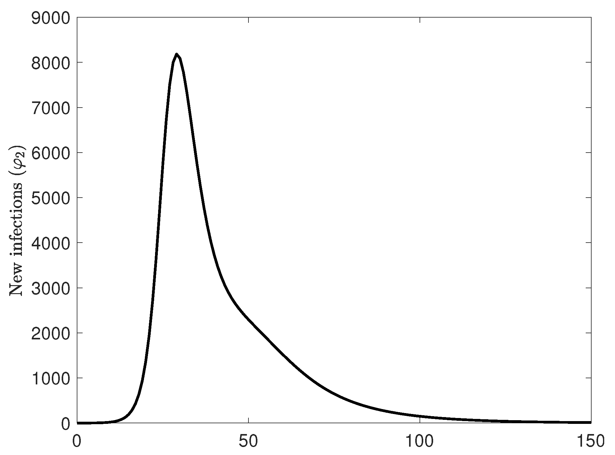 Mathematics 09 01861 g016 550