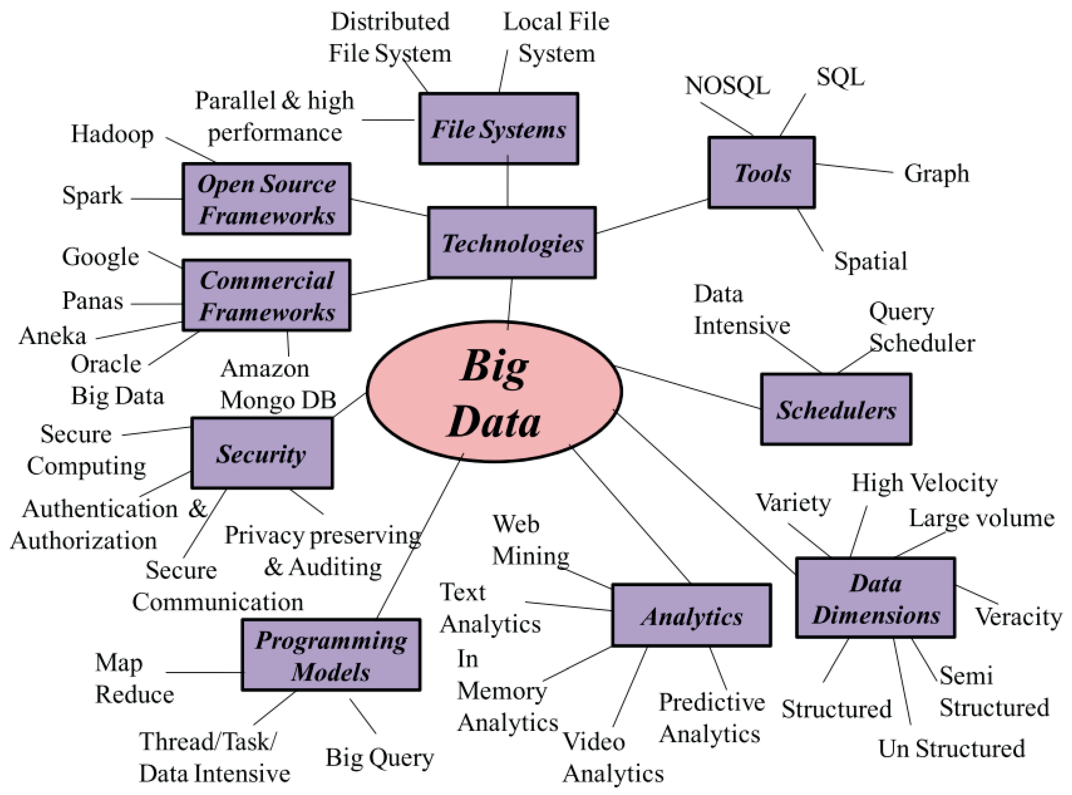 Mathematics 09 01865 g001 Mathematics 09 01865 g001
