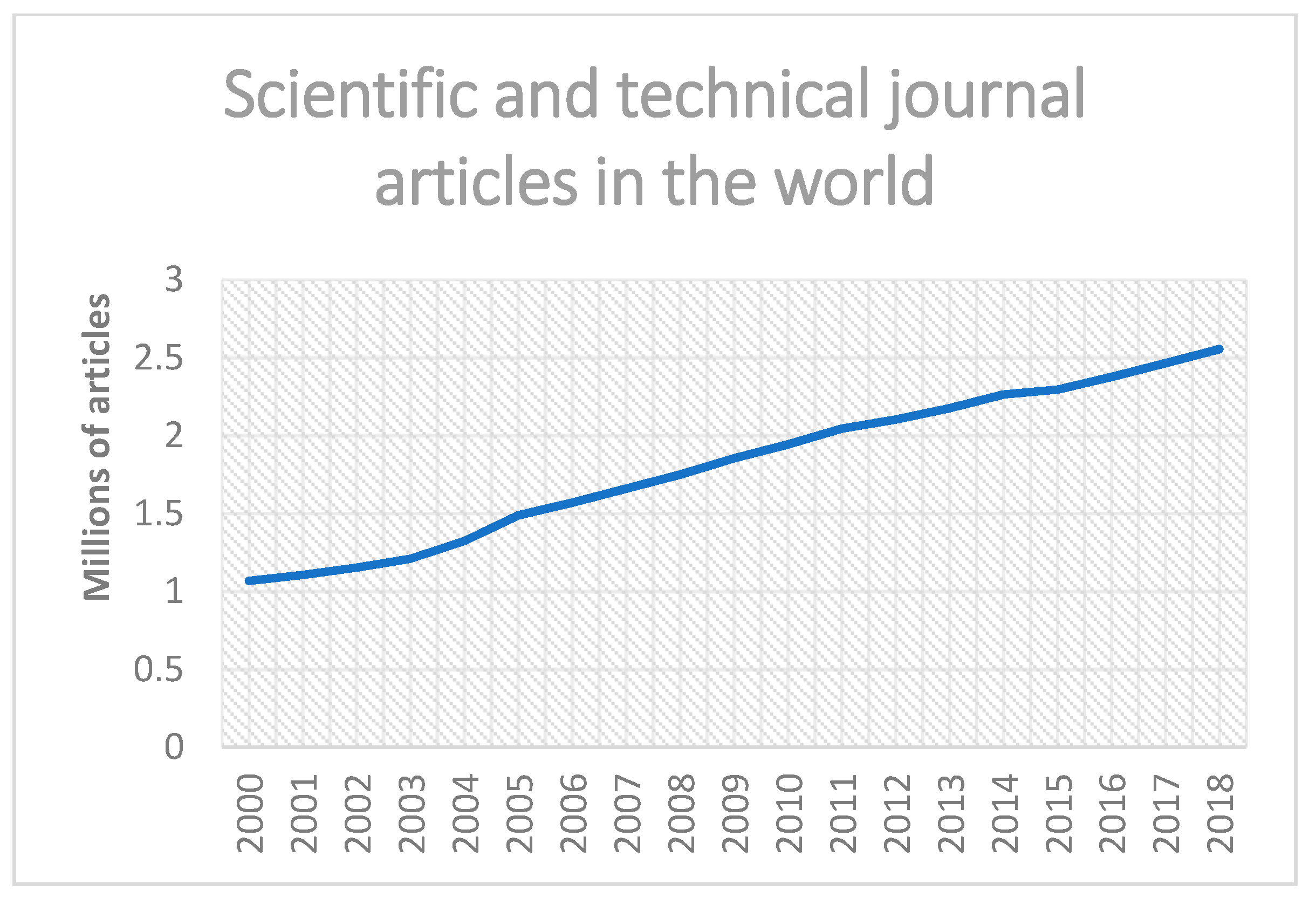 Mathematics 09 01865 g002 Mathematics 09 01865 g002