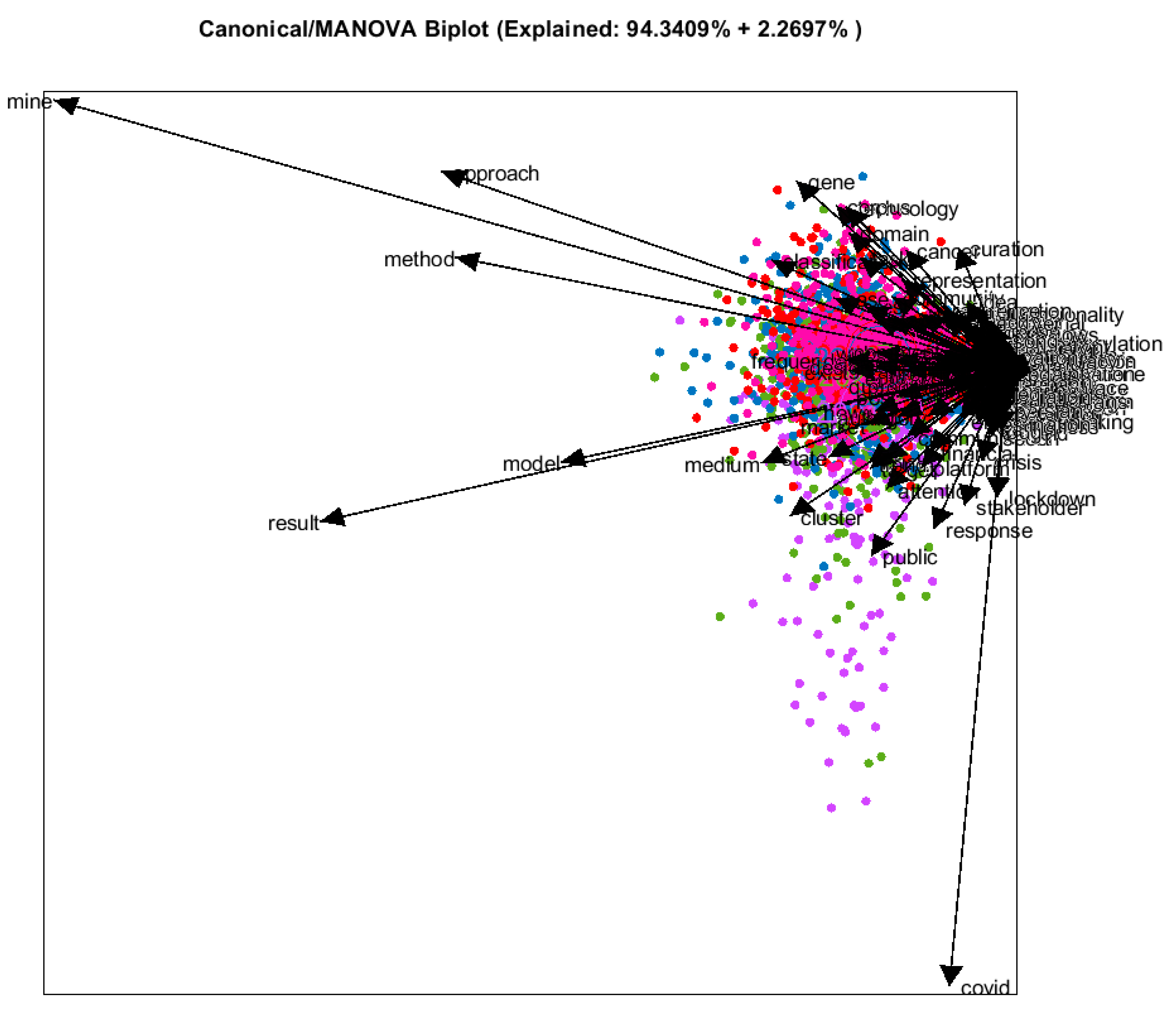 Mathematics 09 01865 g015 Mathematics 09 01865 g015