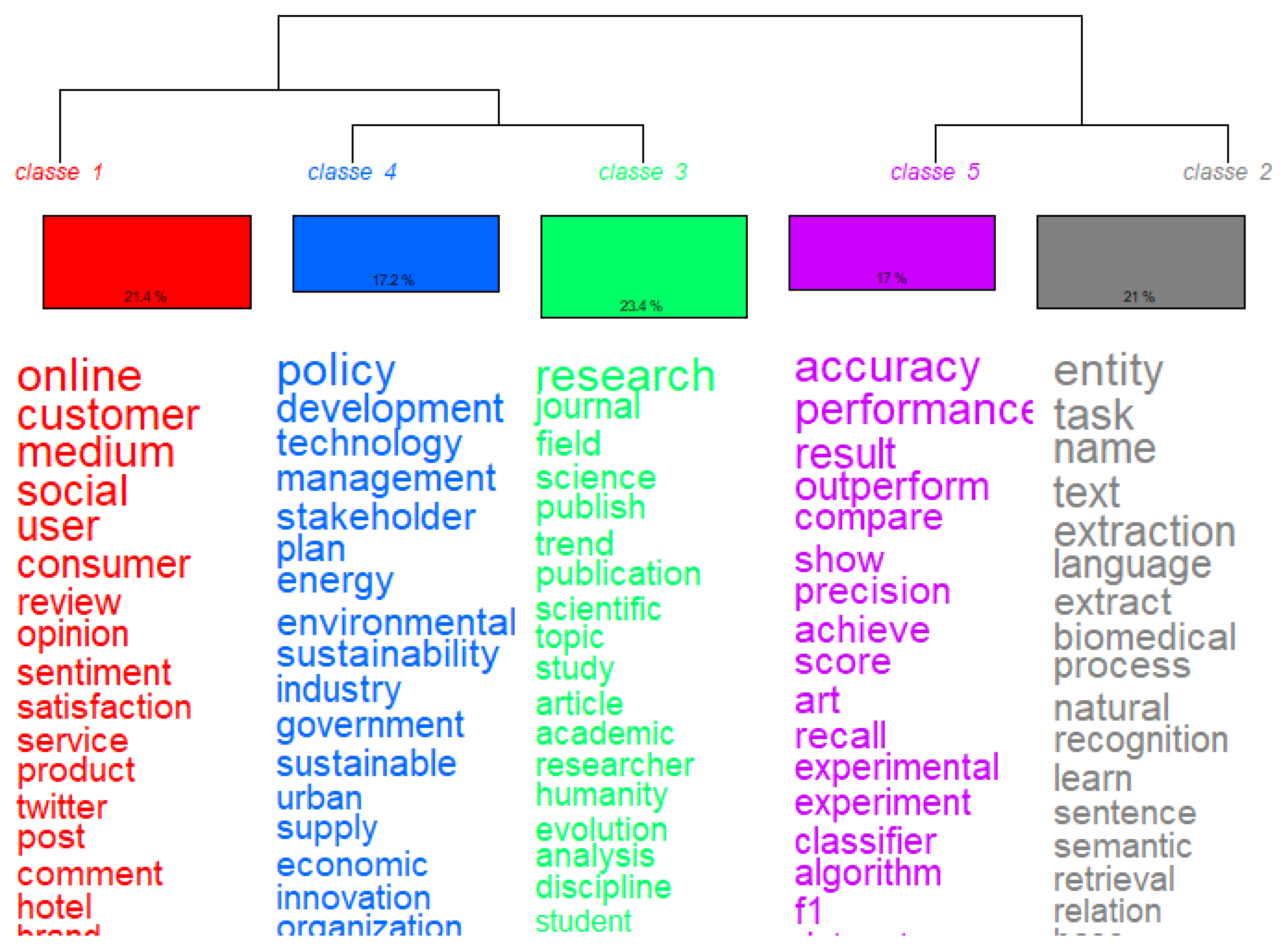 Mathematics 09 01865 g016 Mathematics 09 01865 g016