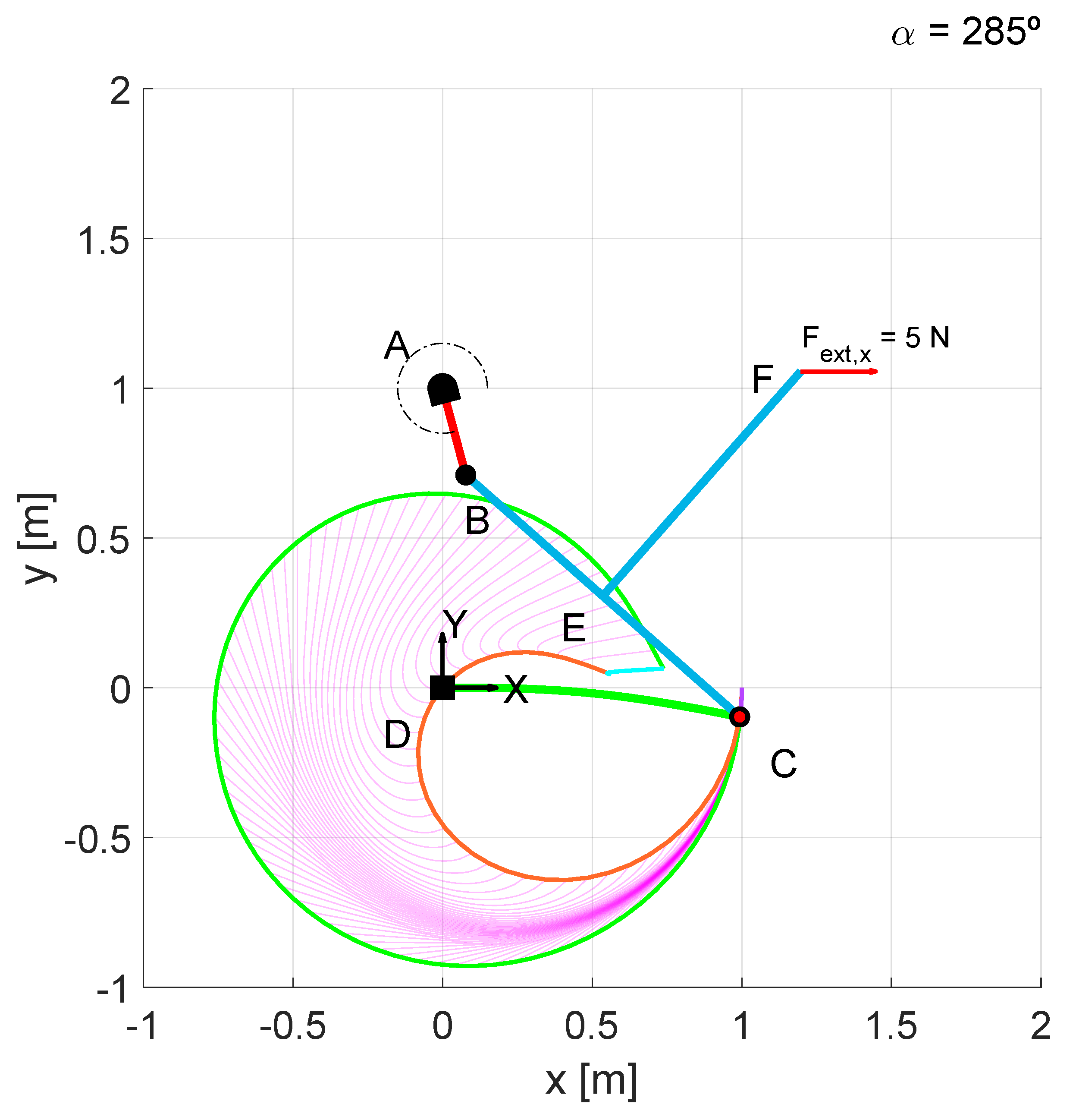 Mathematics 09 01869 g014 550