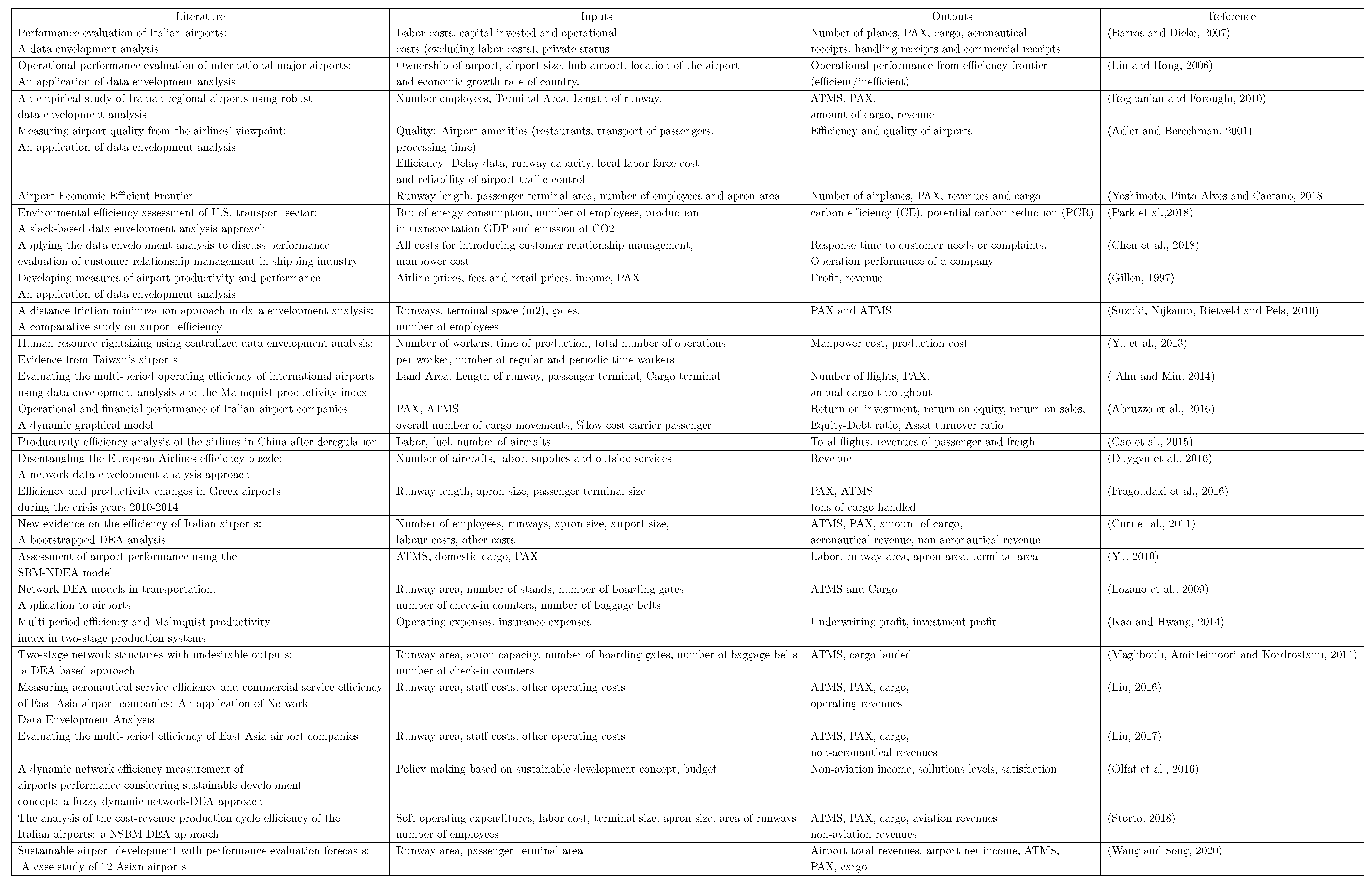 Mathematics 09 01873 sch001