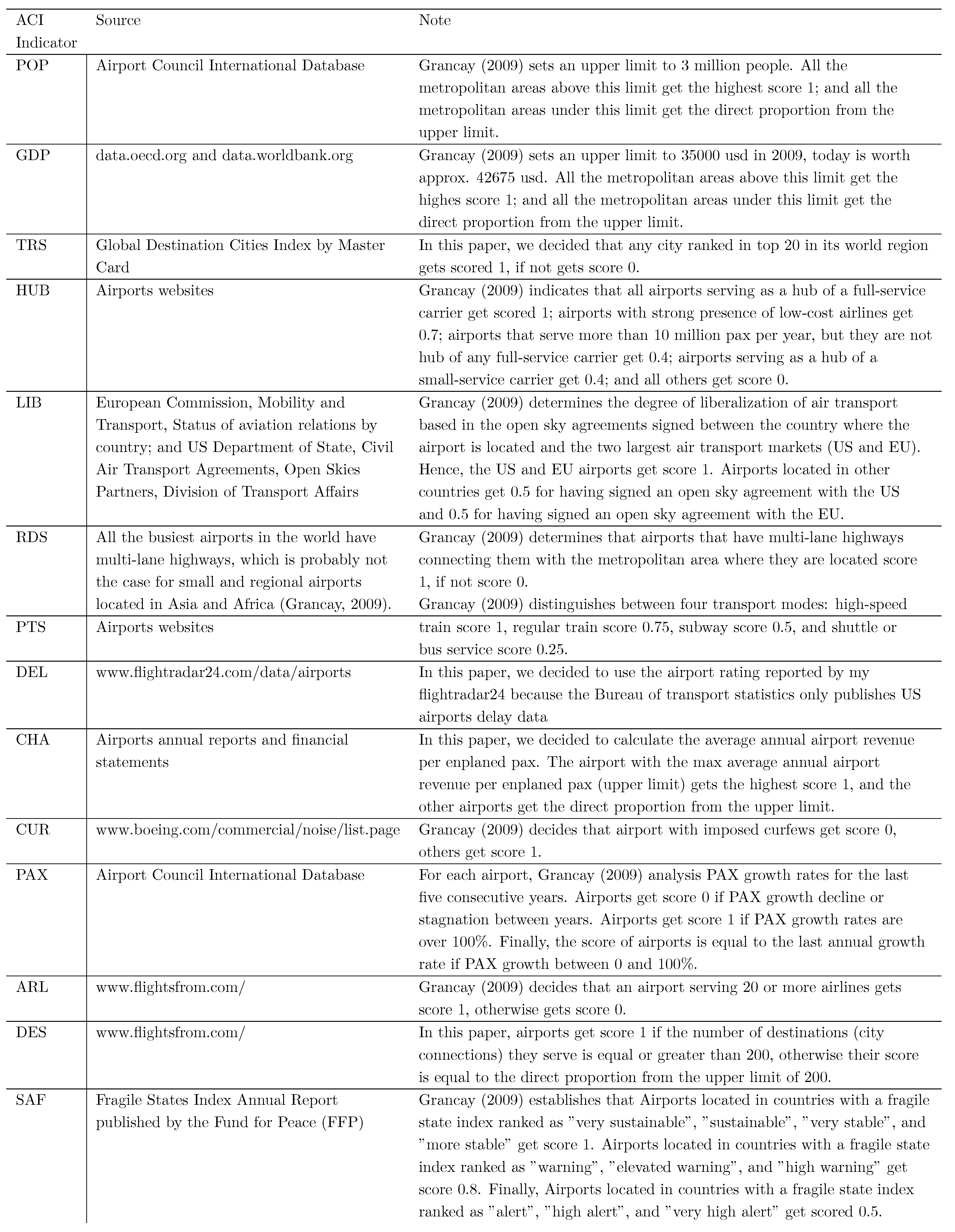 Mathematics 09 01873 sch002