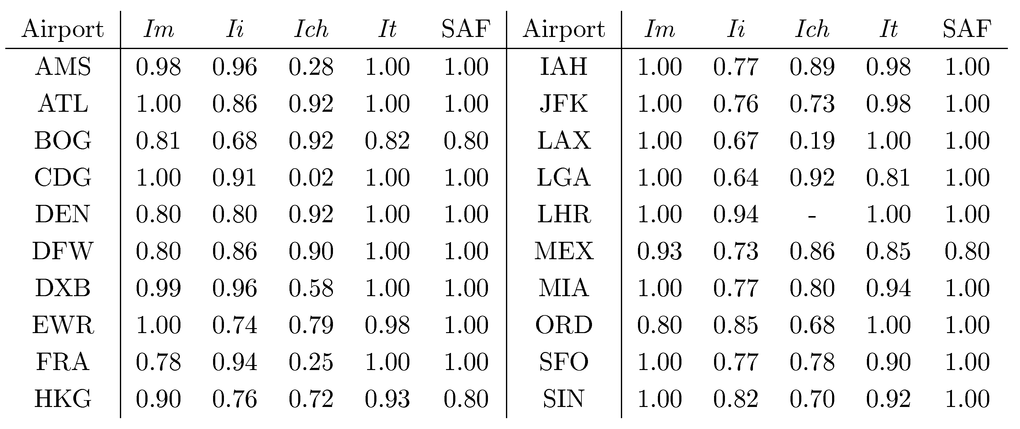 Mathematics 09 01873 sch004