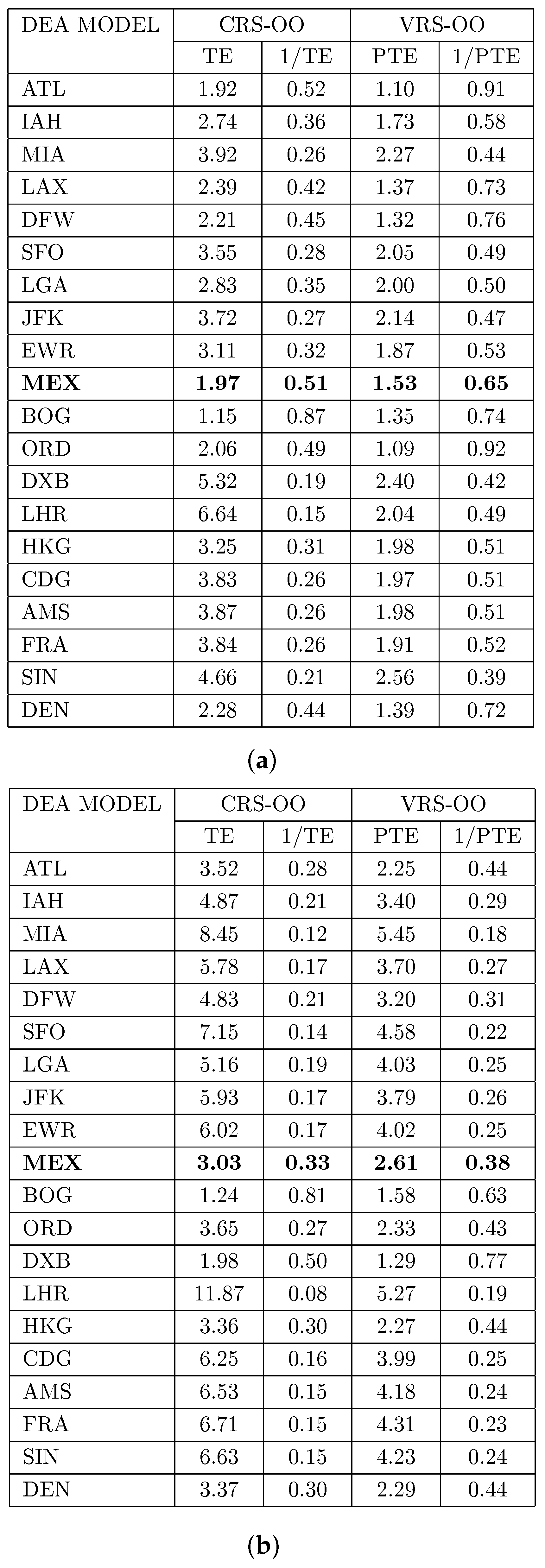 Mathematics 09 01873 sch009