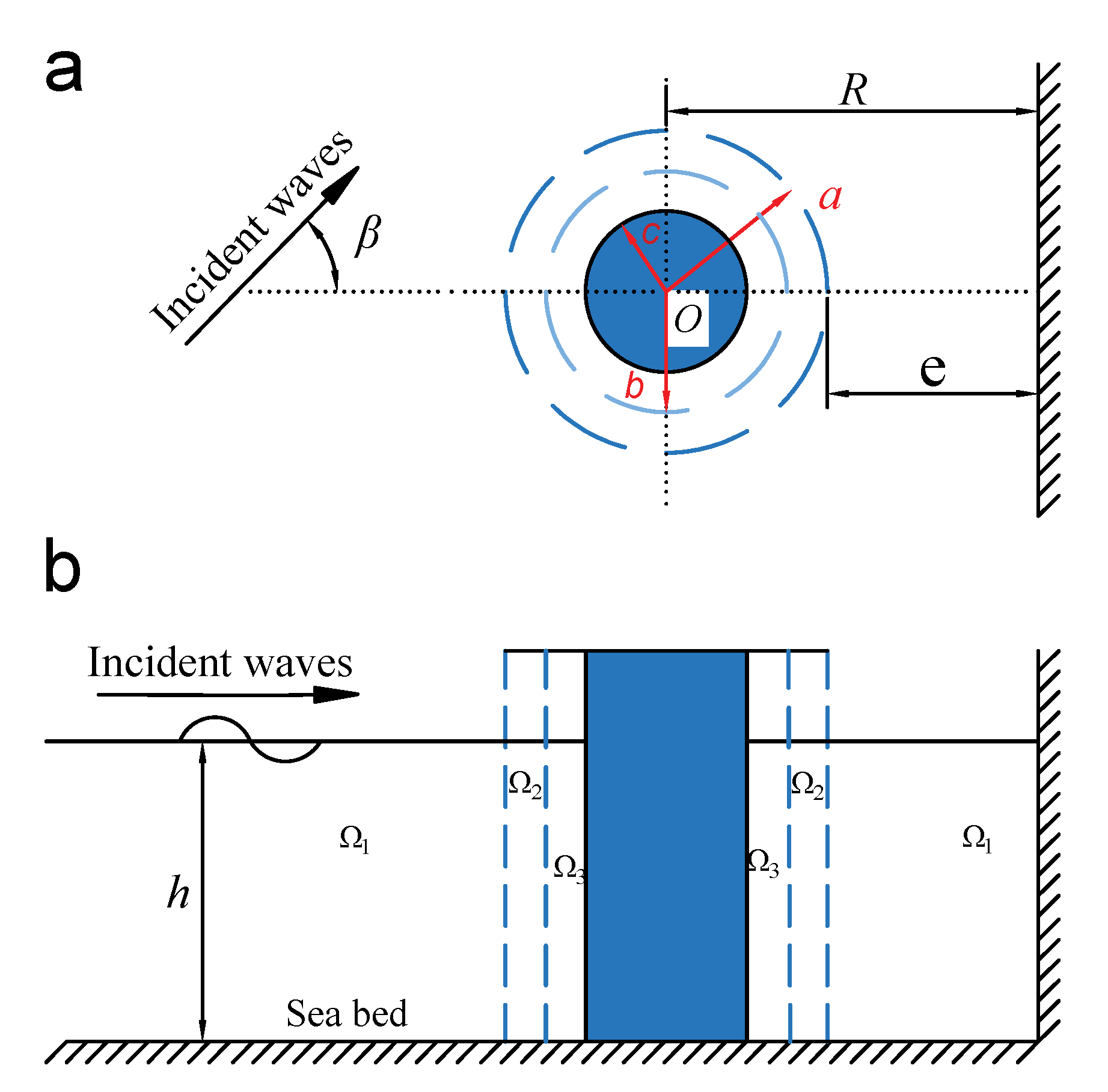 Mathematics 09 01876 g001