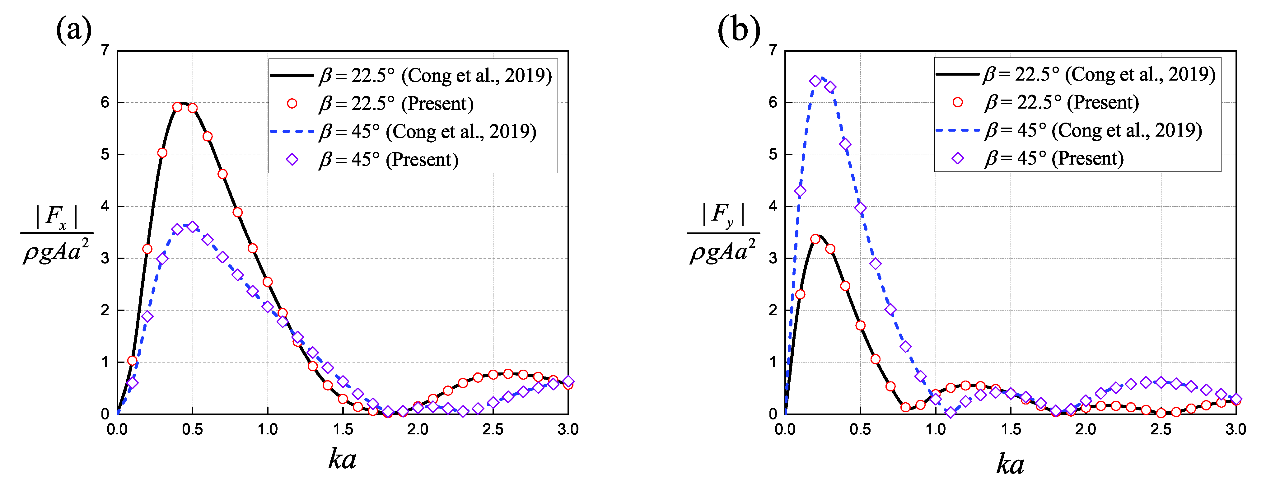 Mathematics 09 01876 g004