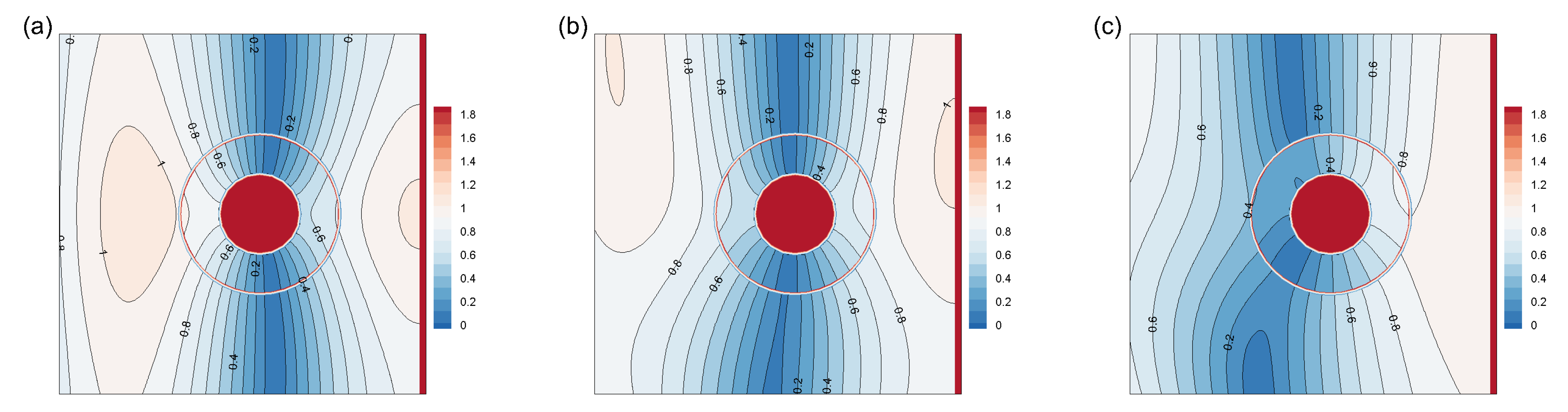 Mathematics 09 01876 g006