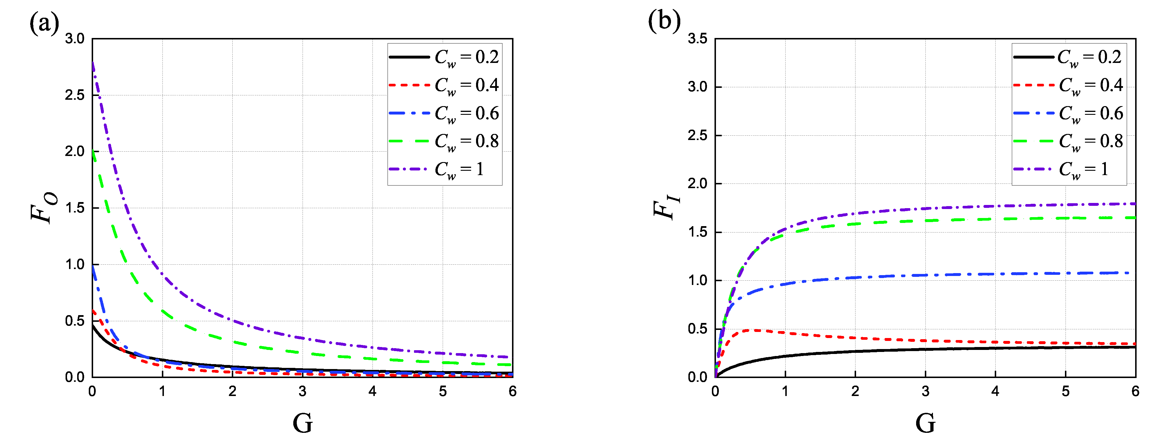 Mathematics 09 01876 g007