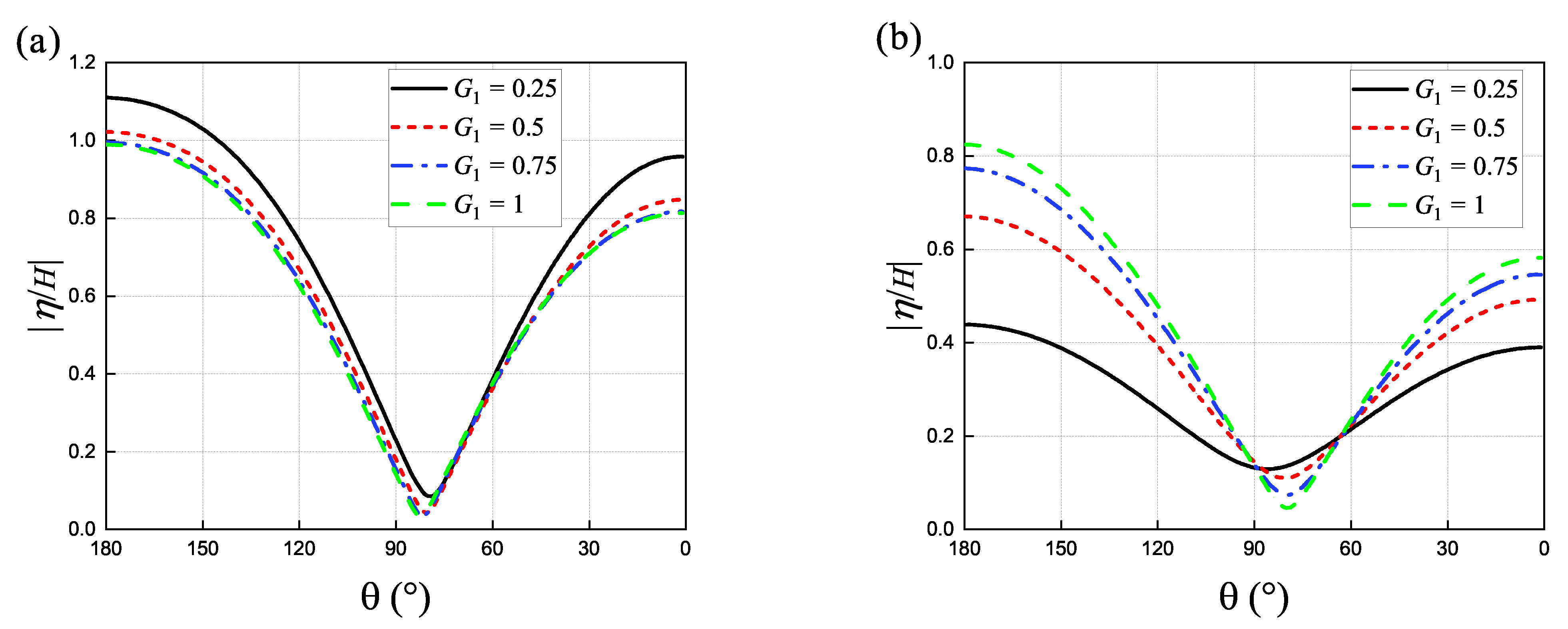 Mathematics 09 01876 g008