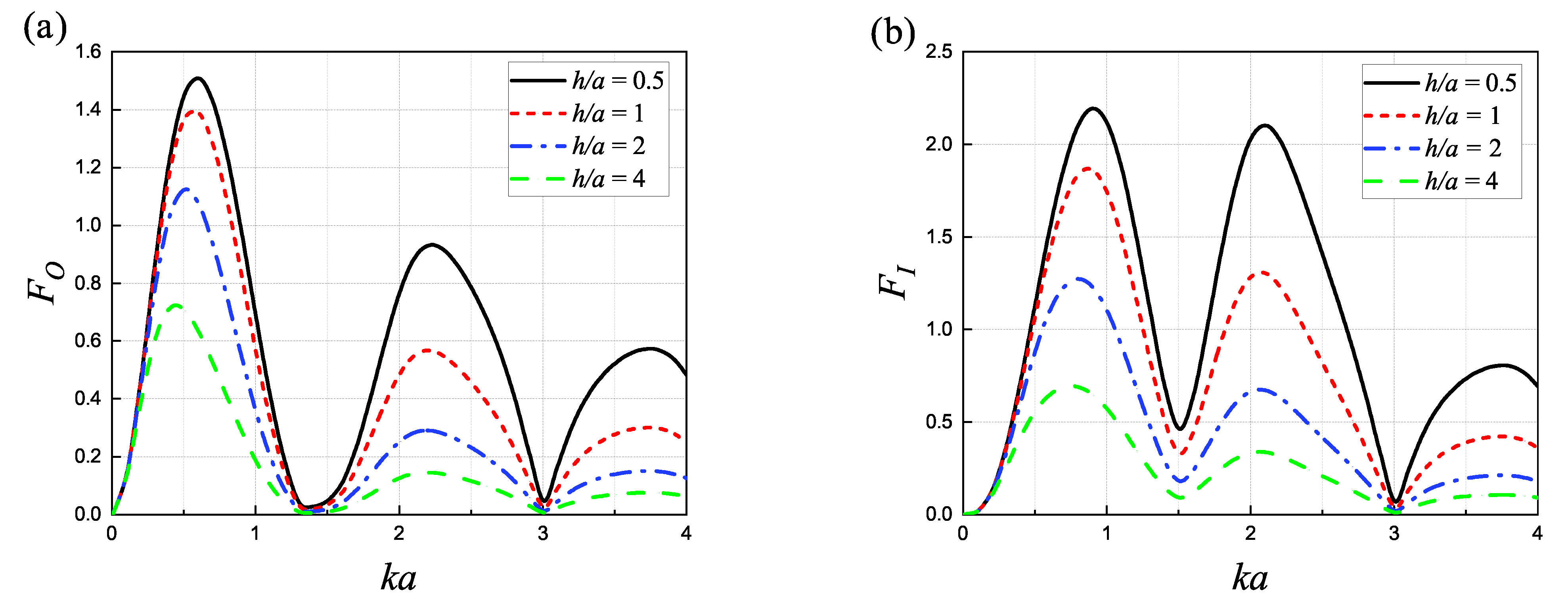 Mathematics 09 01876 g011