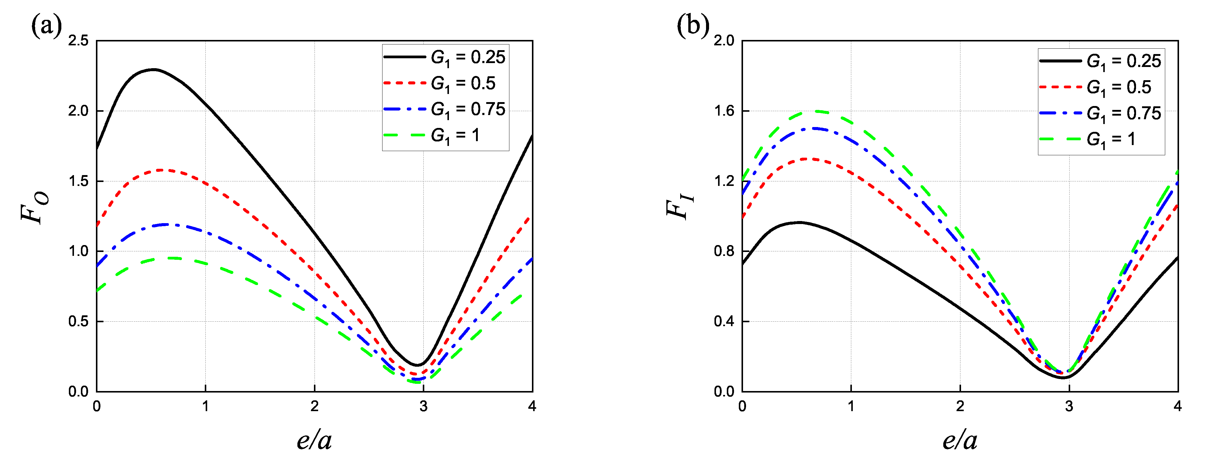 Mathematics 09 01876 g012