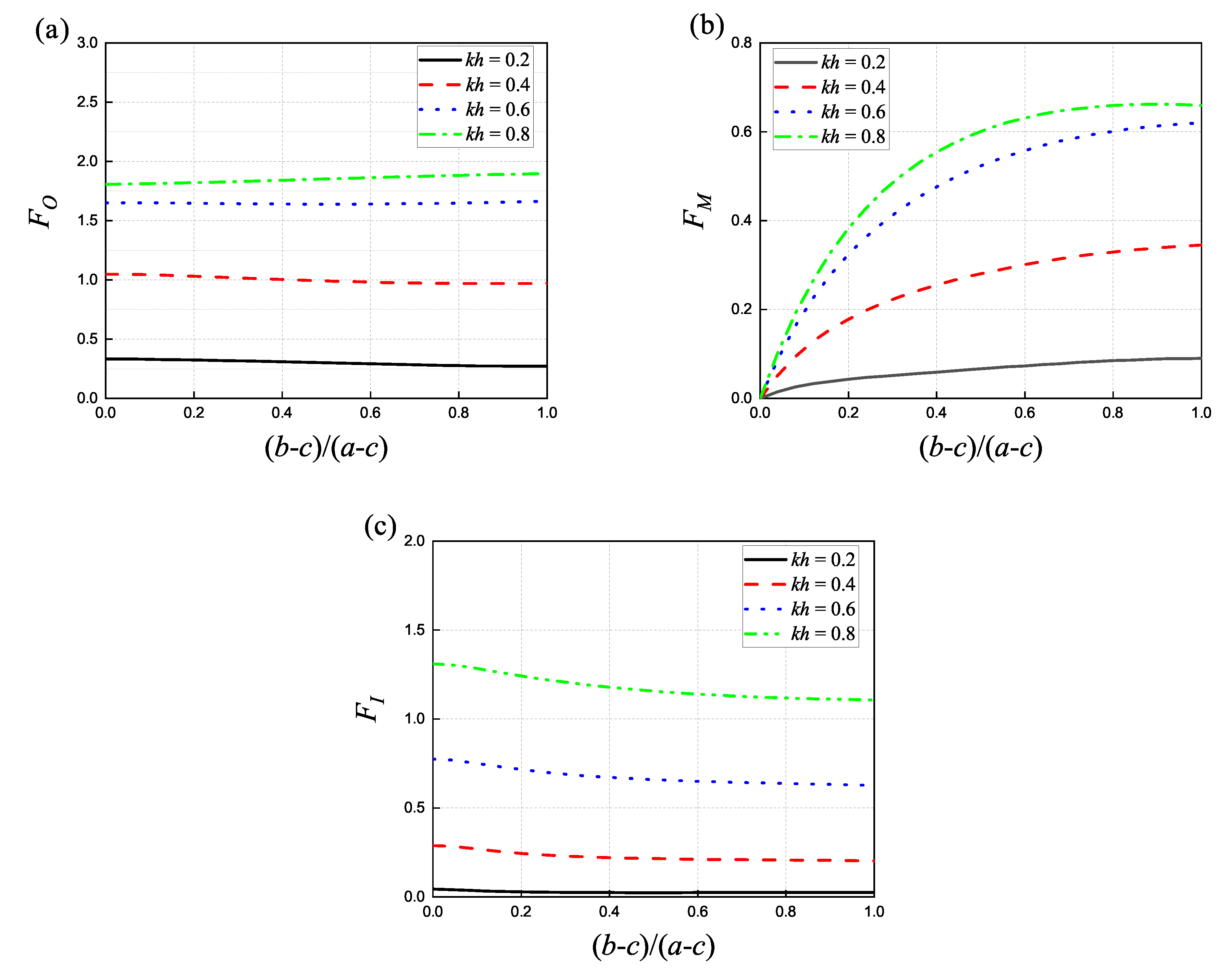 Mathematics 09 01876 g013