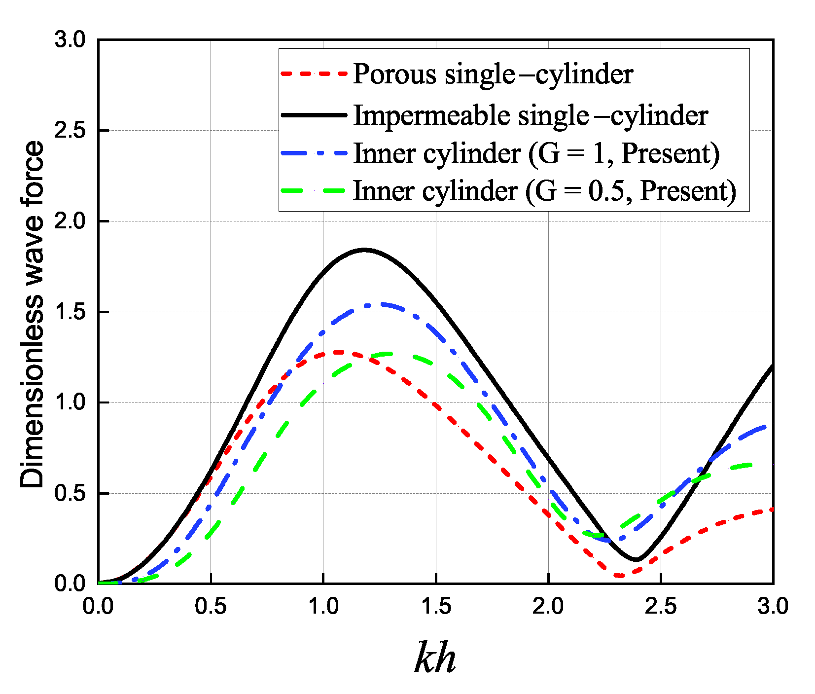 Mathematics 09 01876 g014