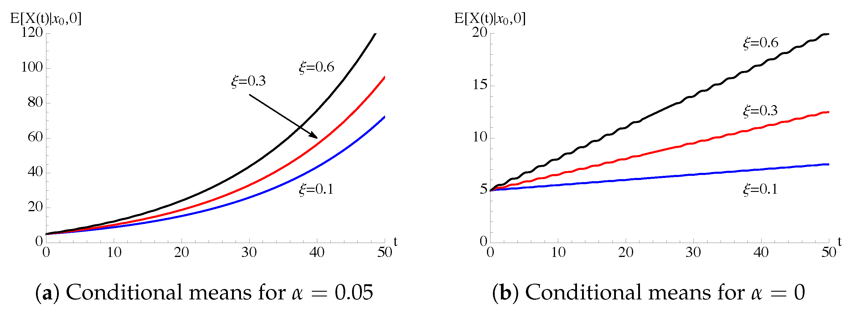 Mathematics 09 01879 g004
