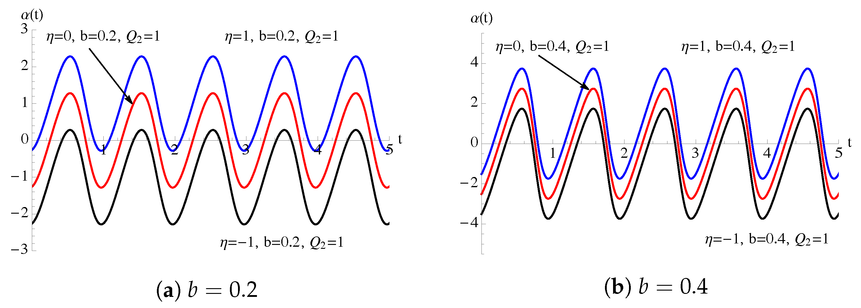 Mathematics 09 01879 g006