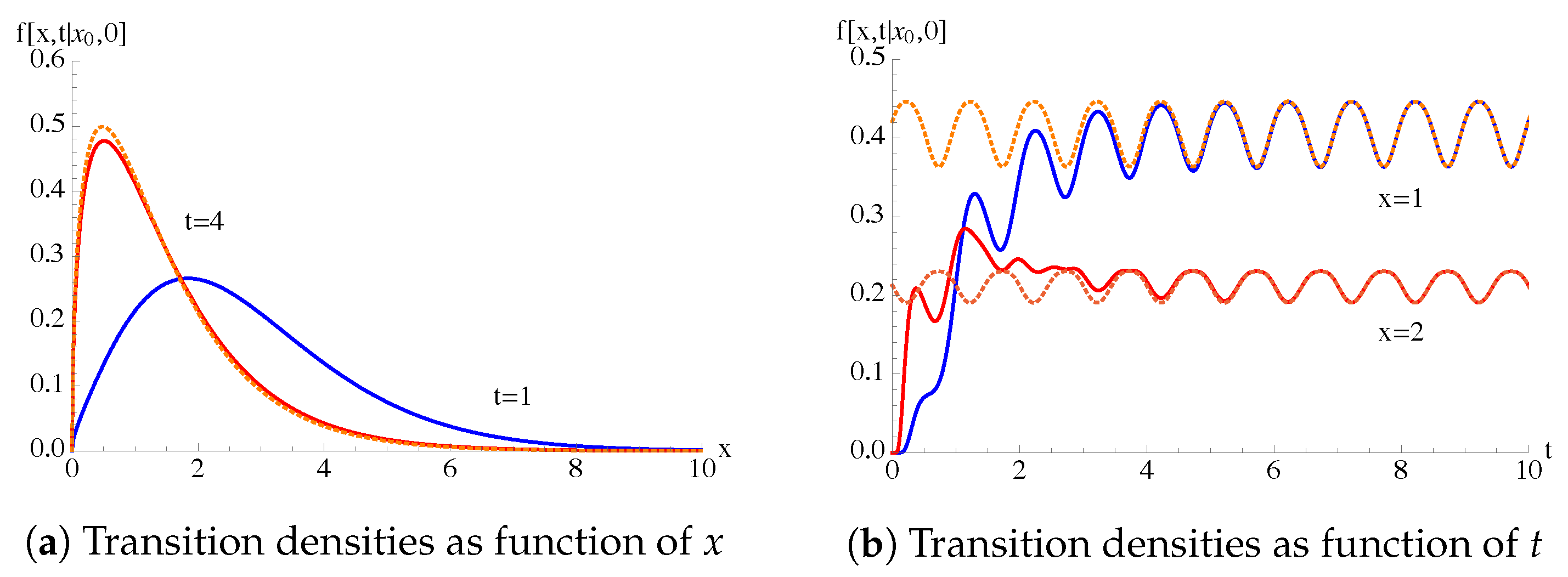 Mathematics 09 01879 g007
