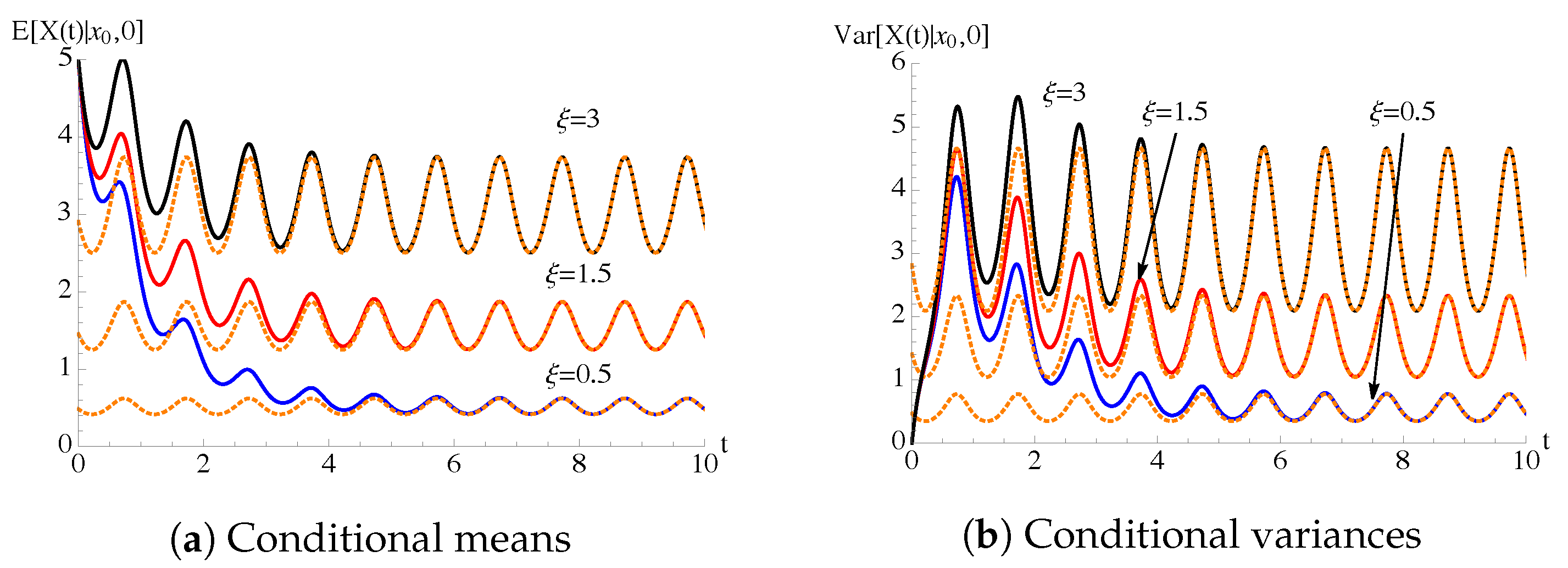 Mathematics 09 01879 g008