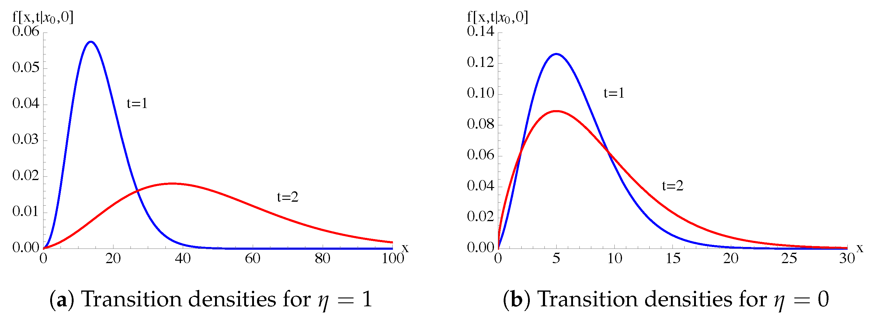 Mathematics 09 01879 g009