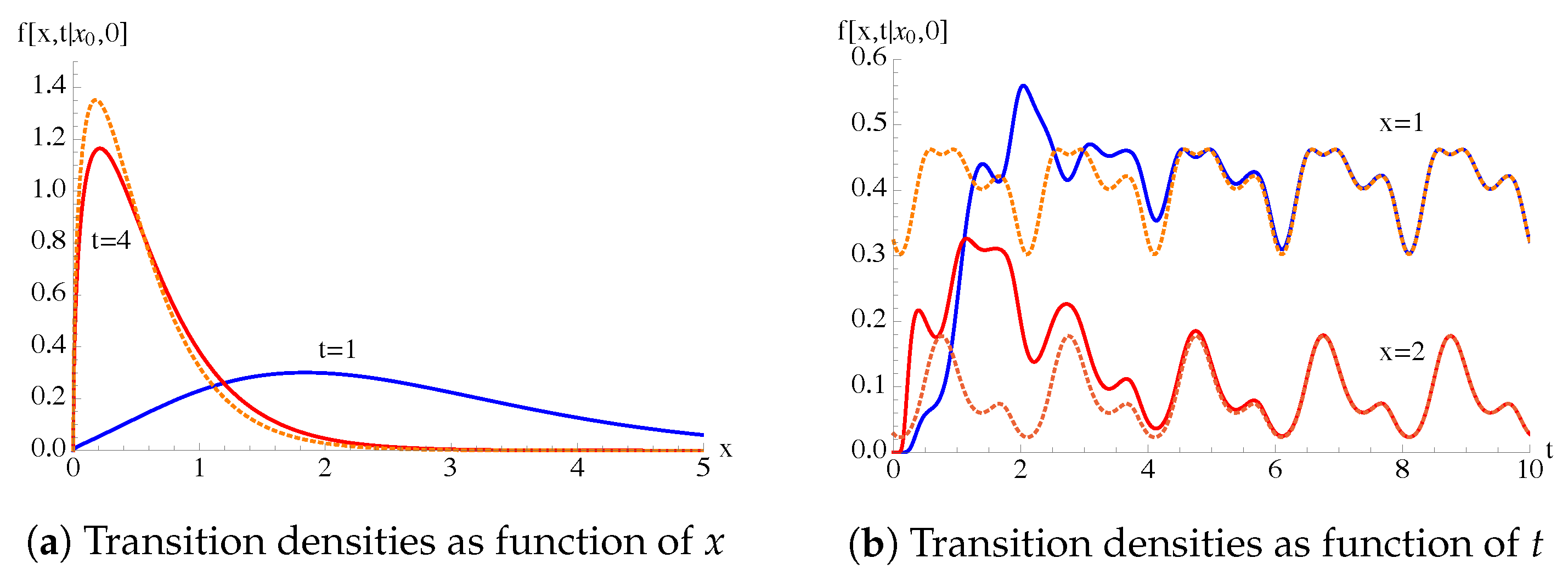 Mathematics 09 01879 g012