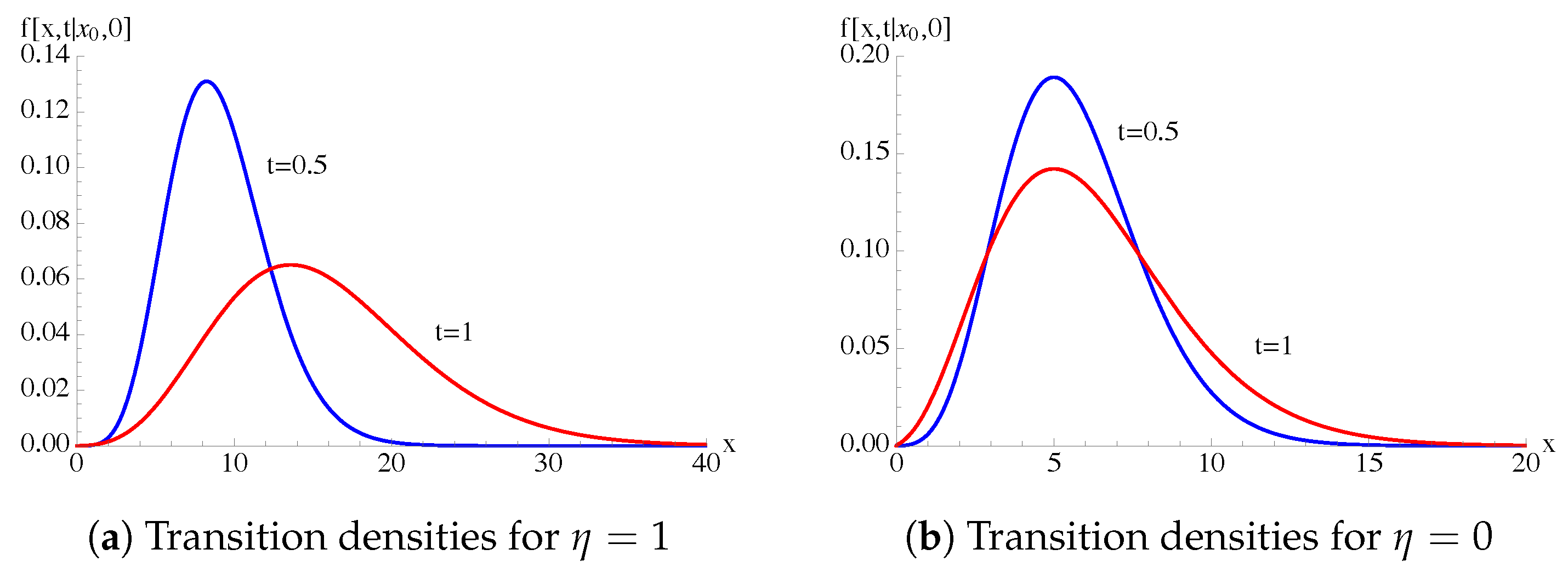 Mathematics 09 01879 g014