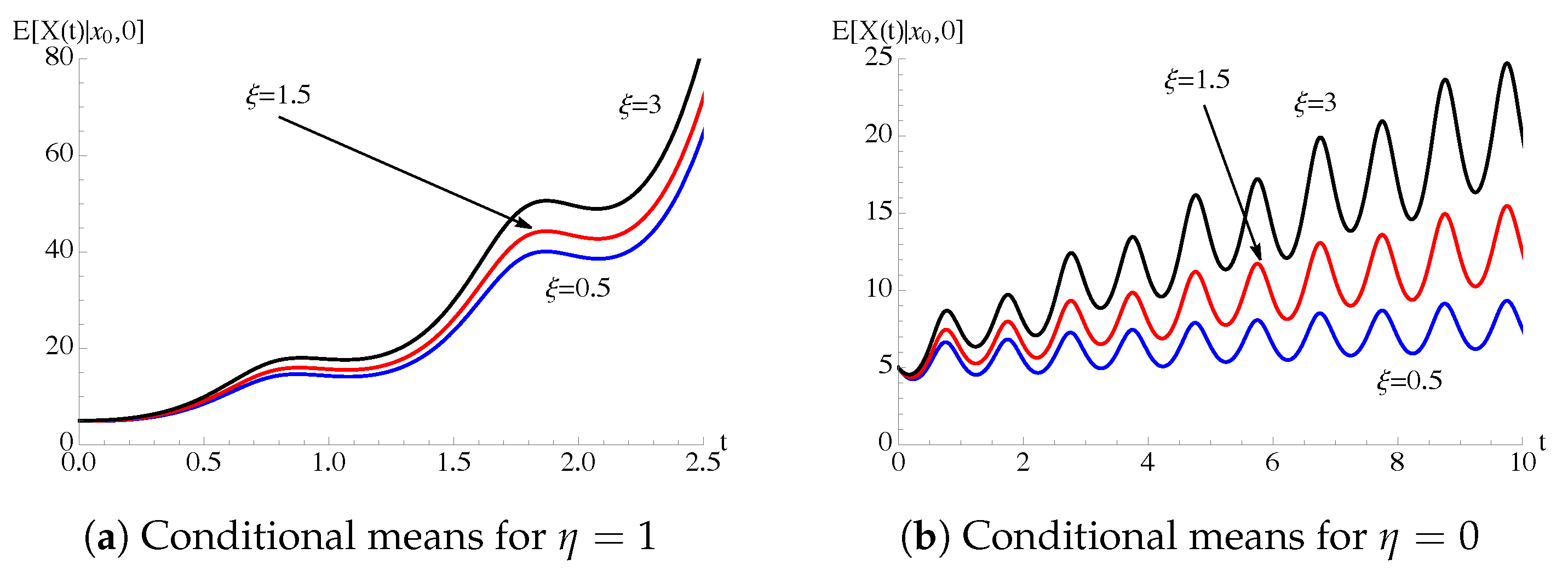 Mathematics 09 01879 g015