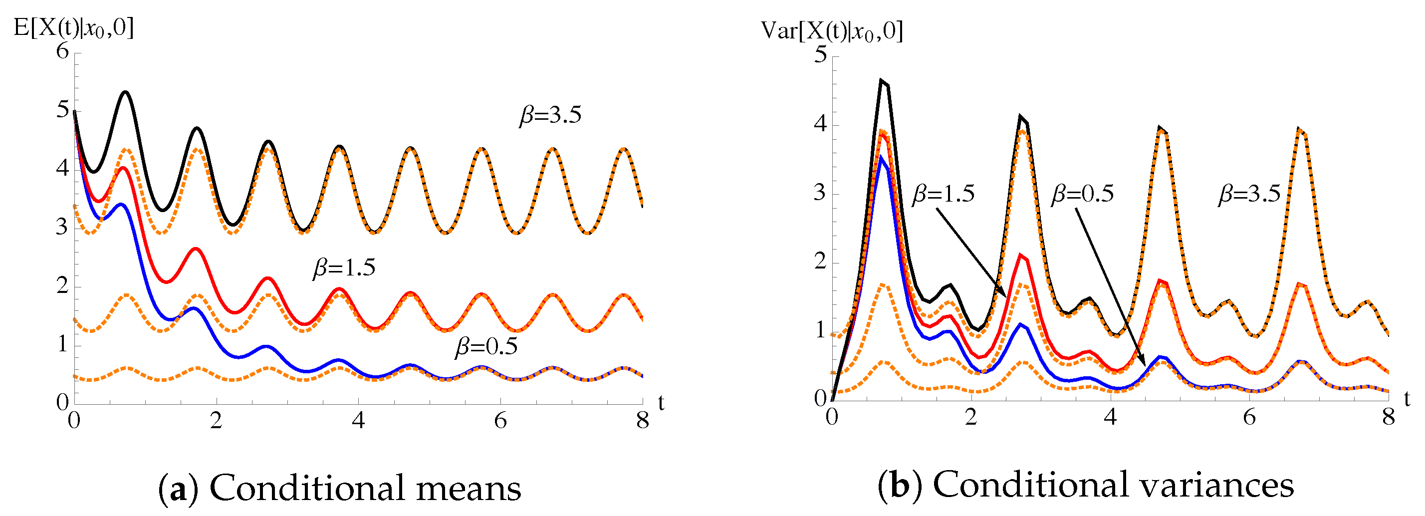 Mathematics 09 01879 g017