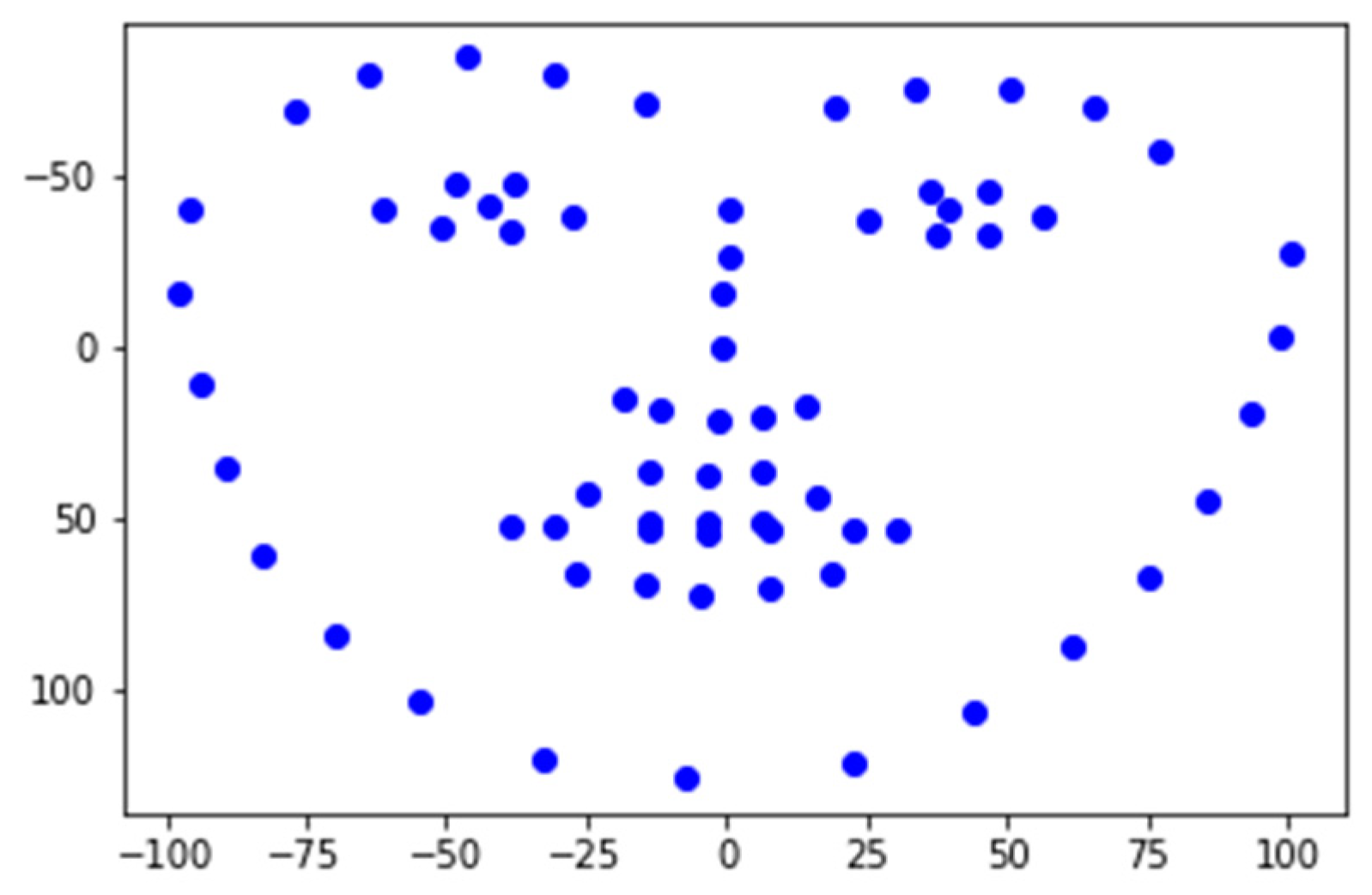 Mathematics 09 01880 g003 550