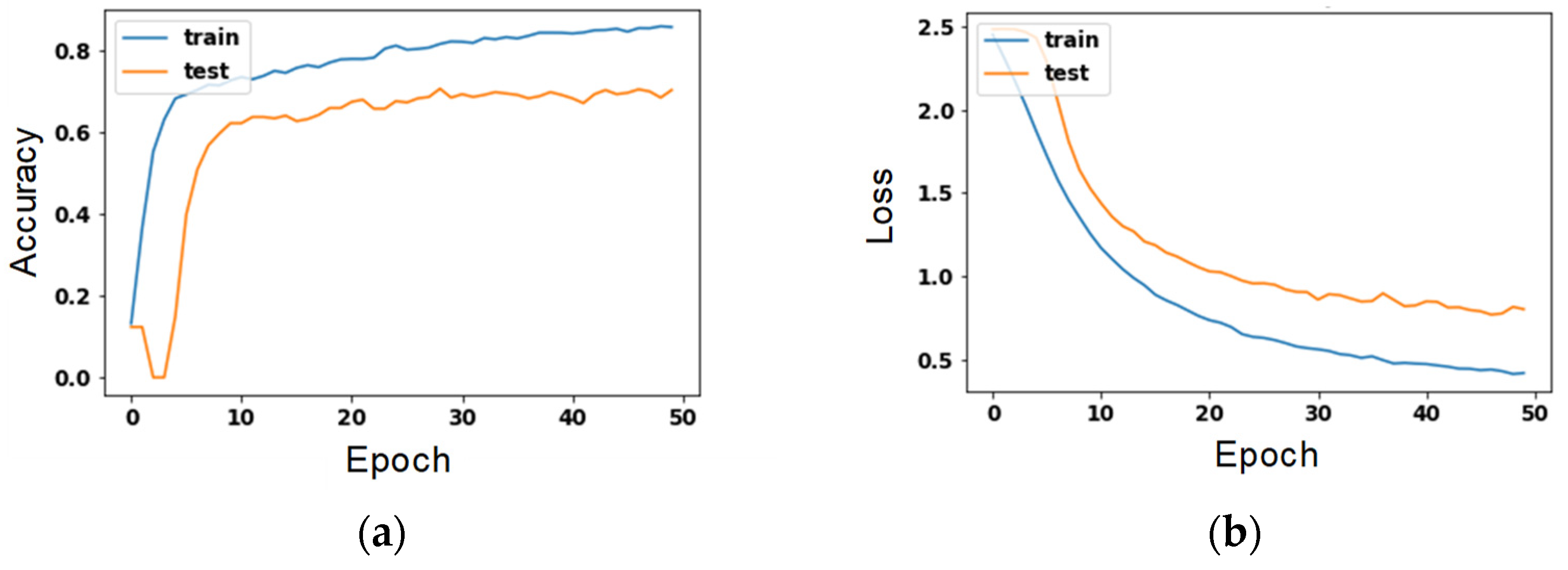 Mathematics 09 01880 g006 550