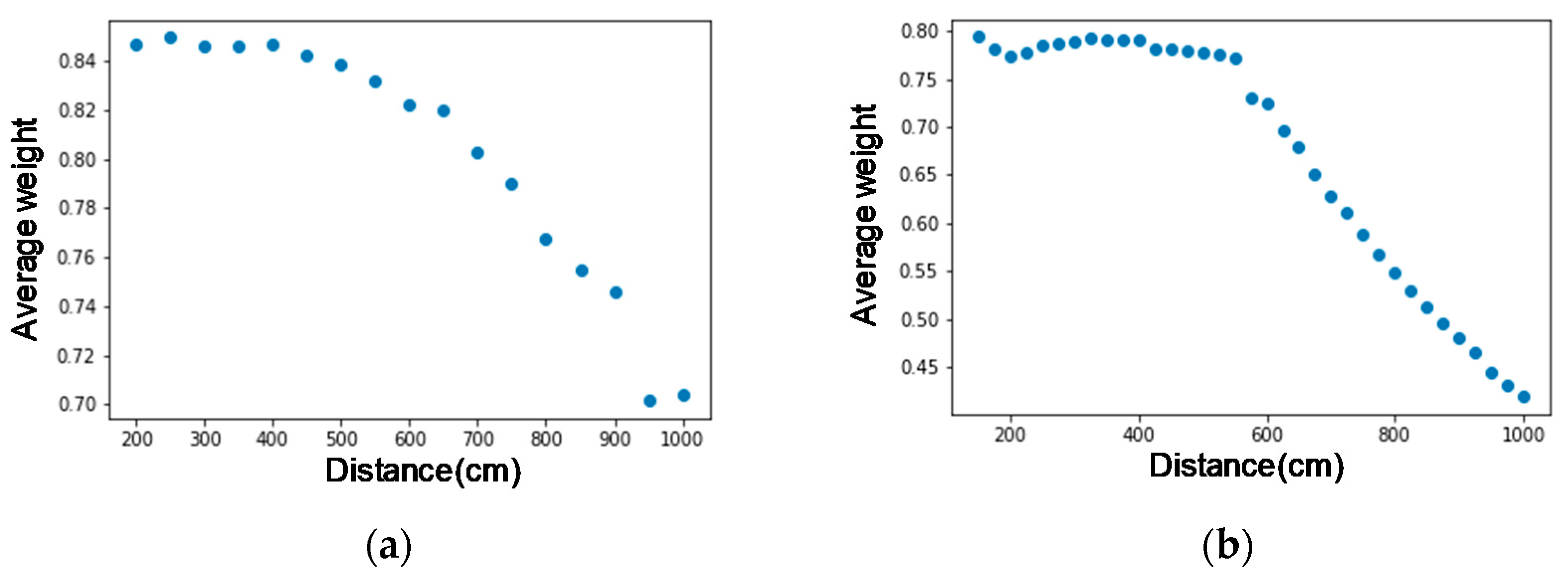 Mathematics 09 01880 g009 550