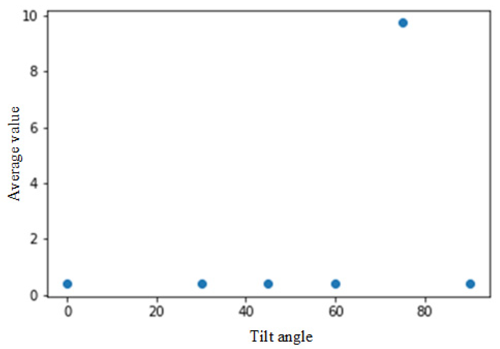 Mathematics 09 01880 g010 550