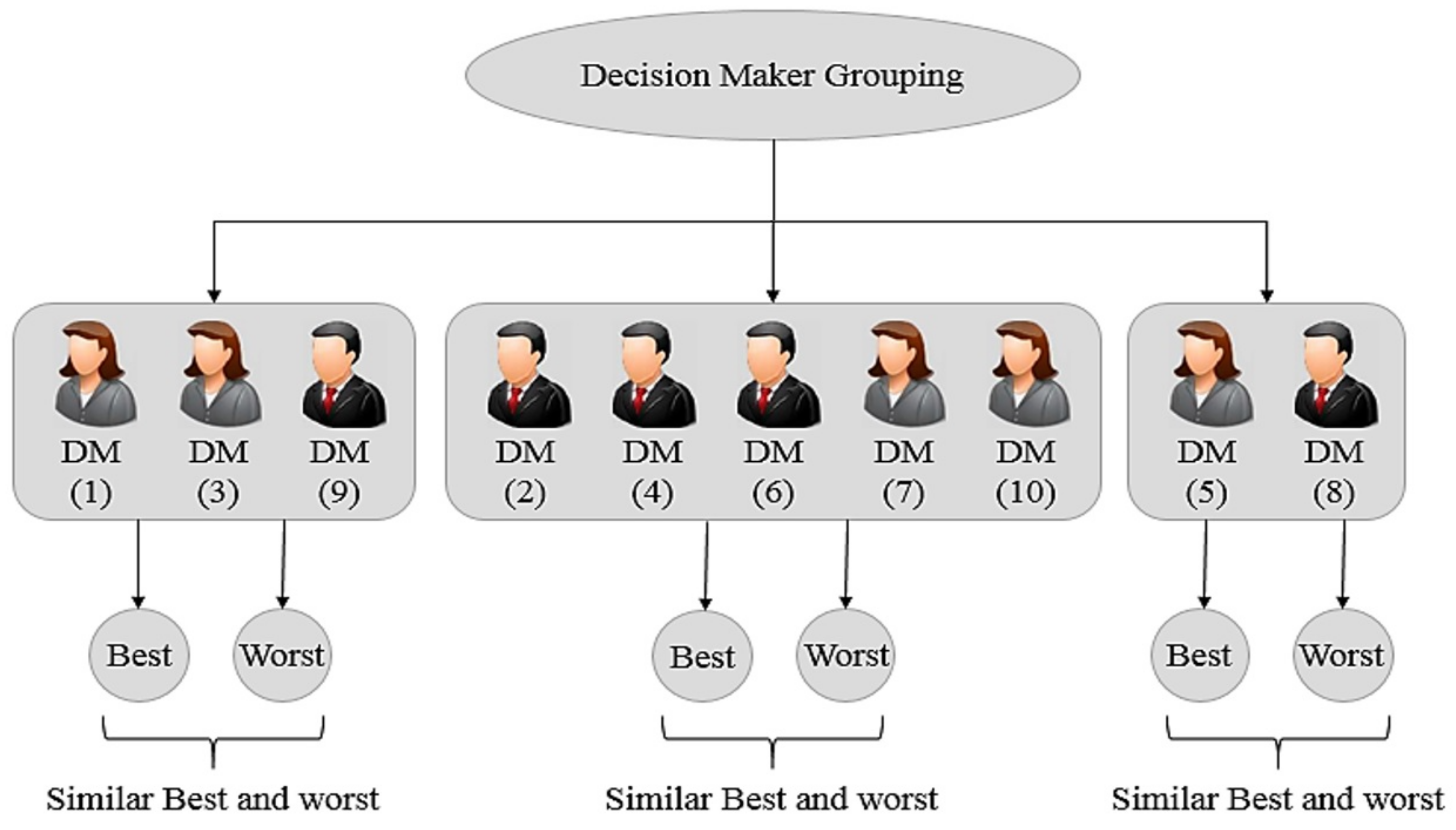 Mathematics 09 01881 g002 550