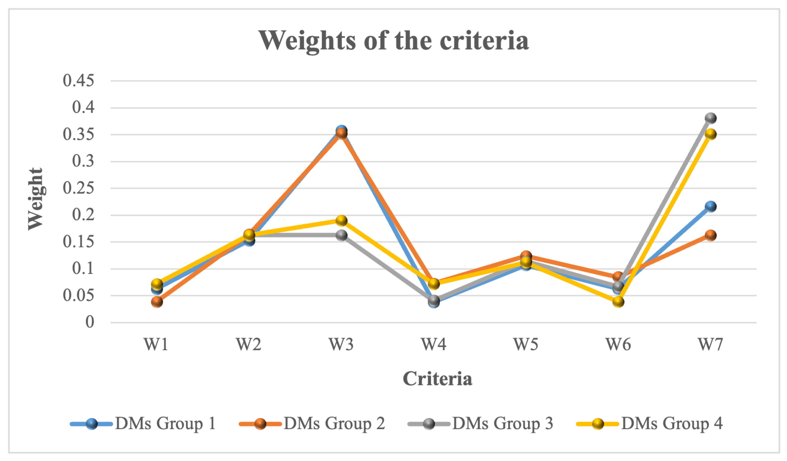 Mathematics 09 01881 g004 550