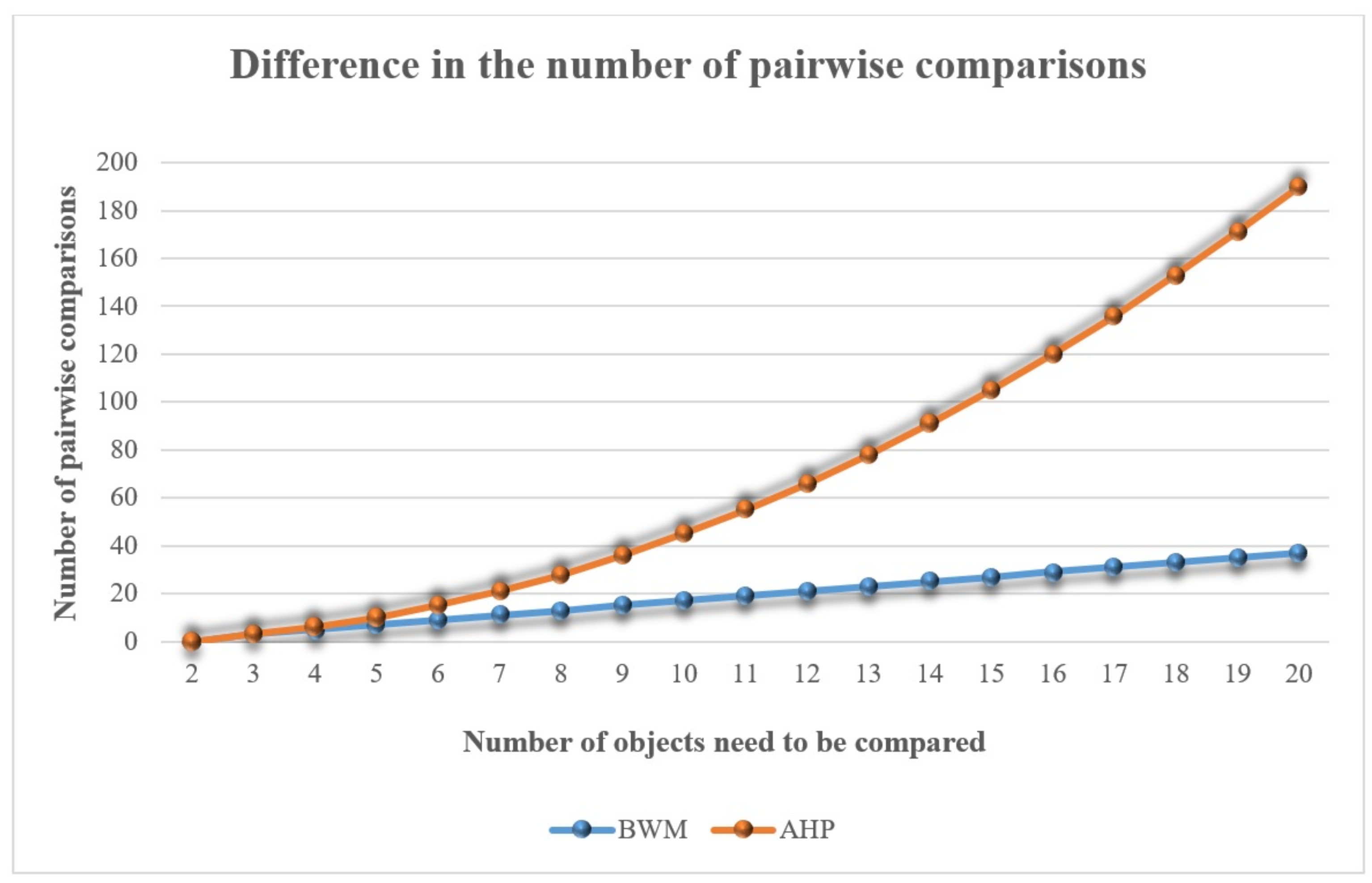 Mathematics 09 01881 g007 550