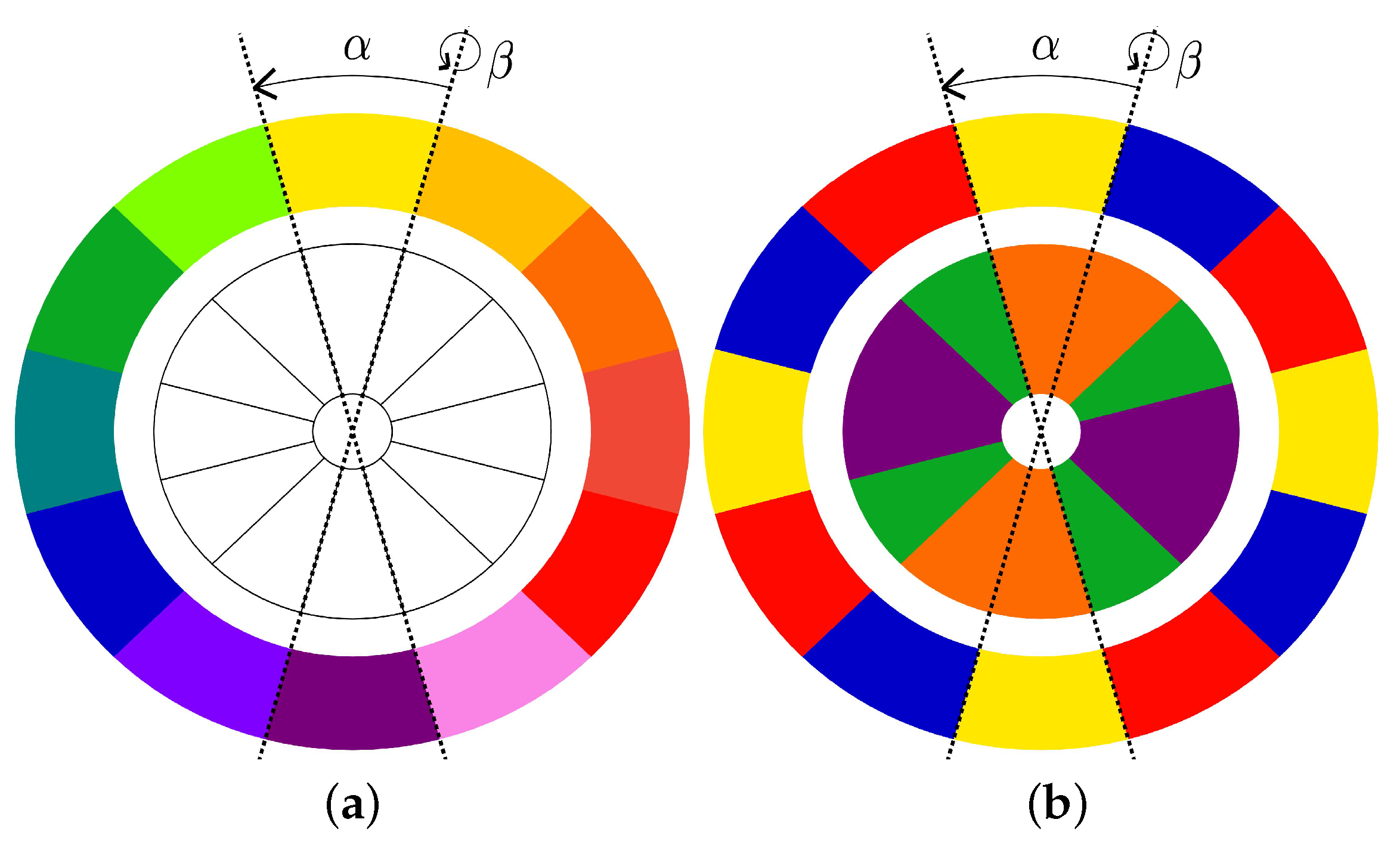 polychromatic color wheel