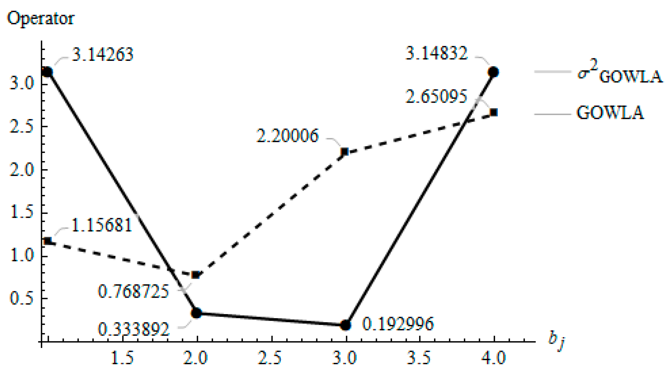 Mathematics 09 01892 g002