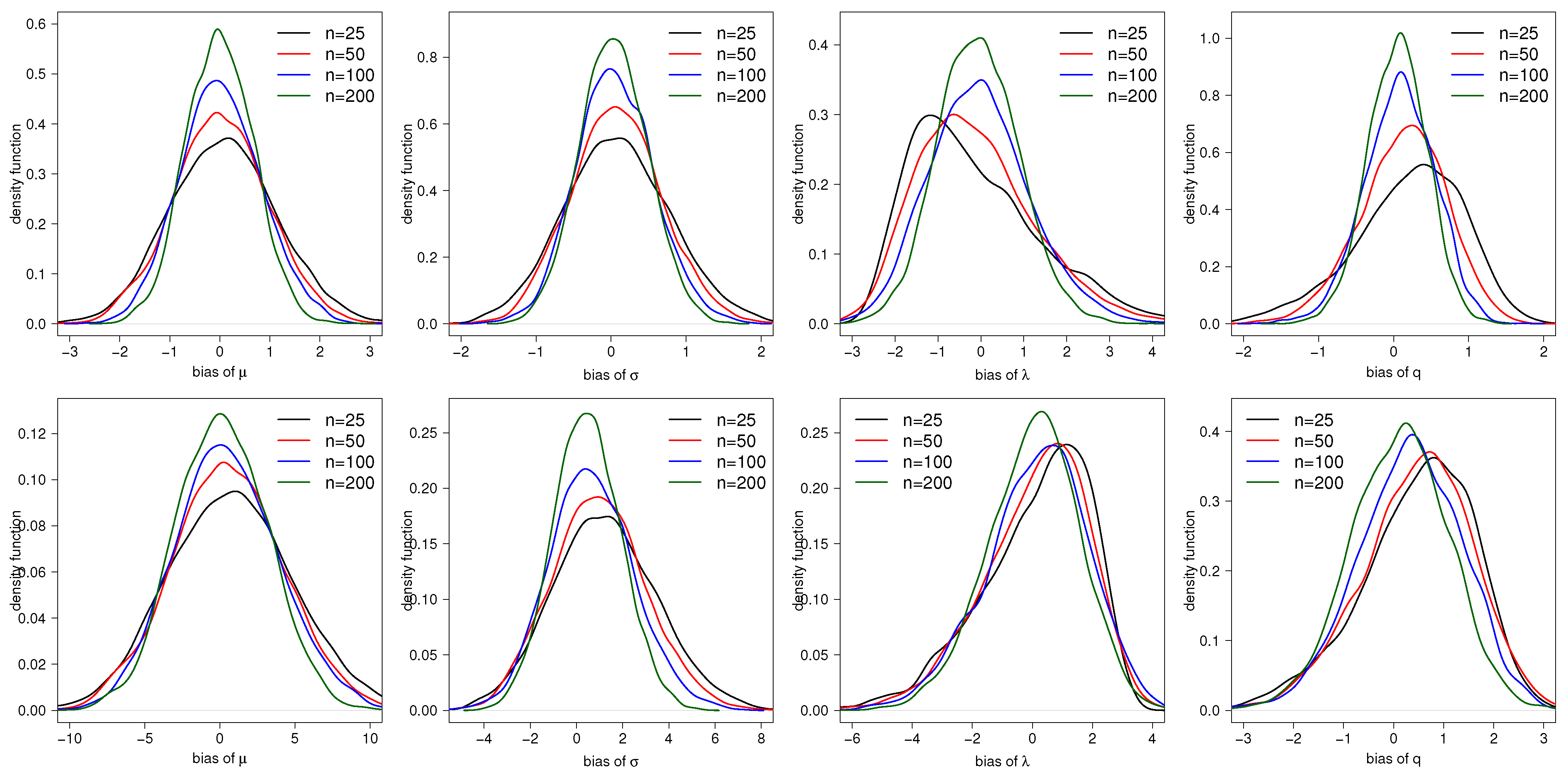 Mathematics 09 01894 g004 550
