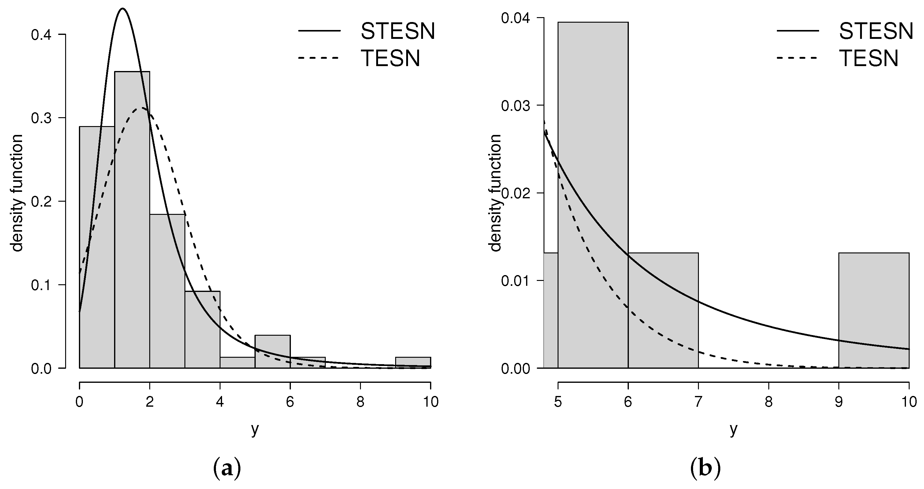 Mathematics 09 01894 g005 550