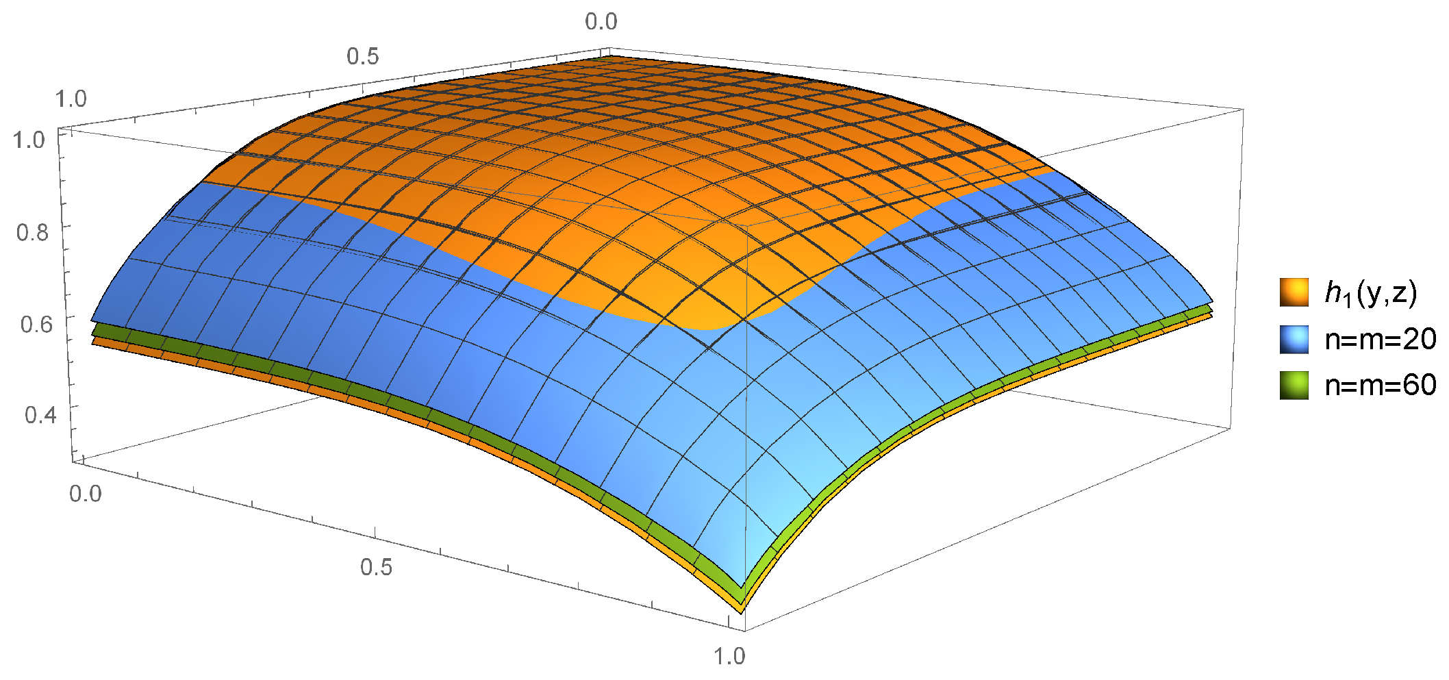 Mathematics 09 01895 g003