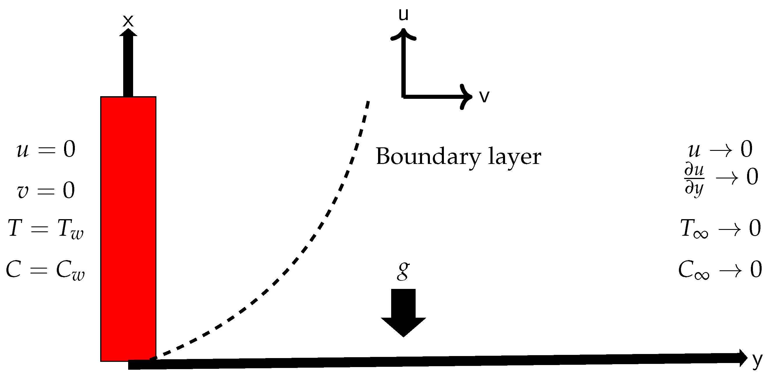 Mathematics 09 01896 g001